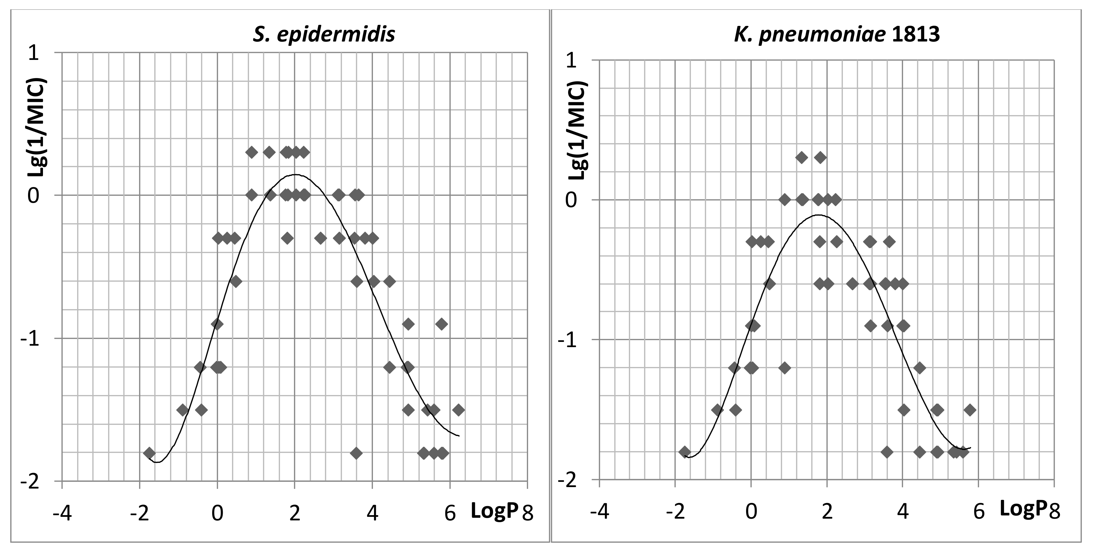 Molecules 25 04341 g002