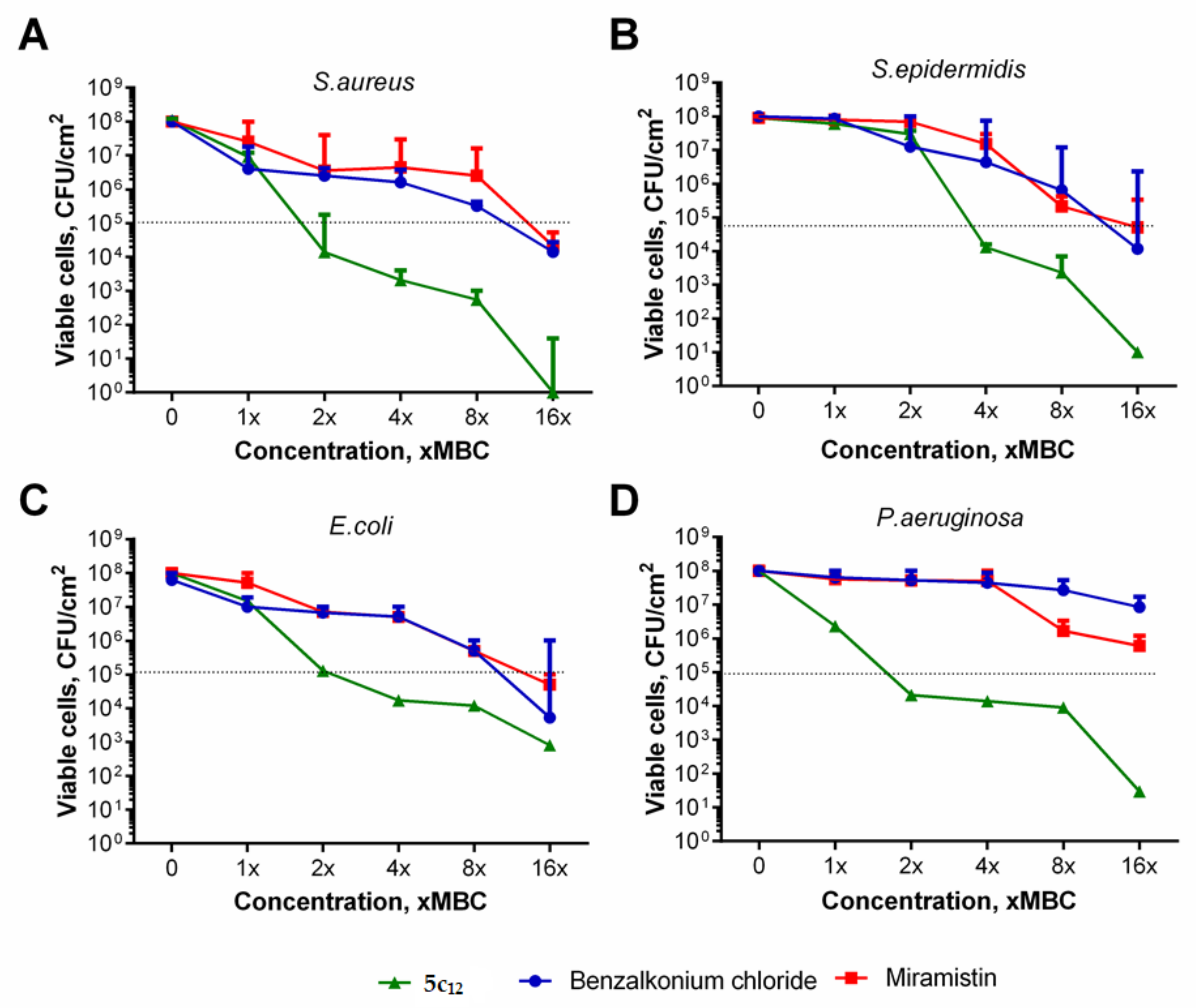 Molecules 25 04341 g003