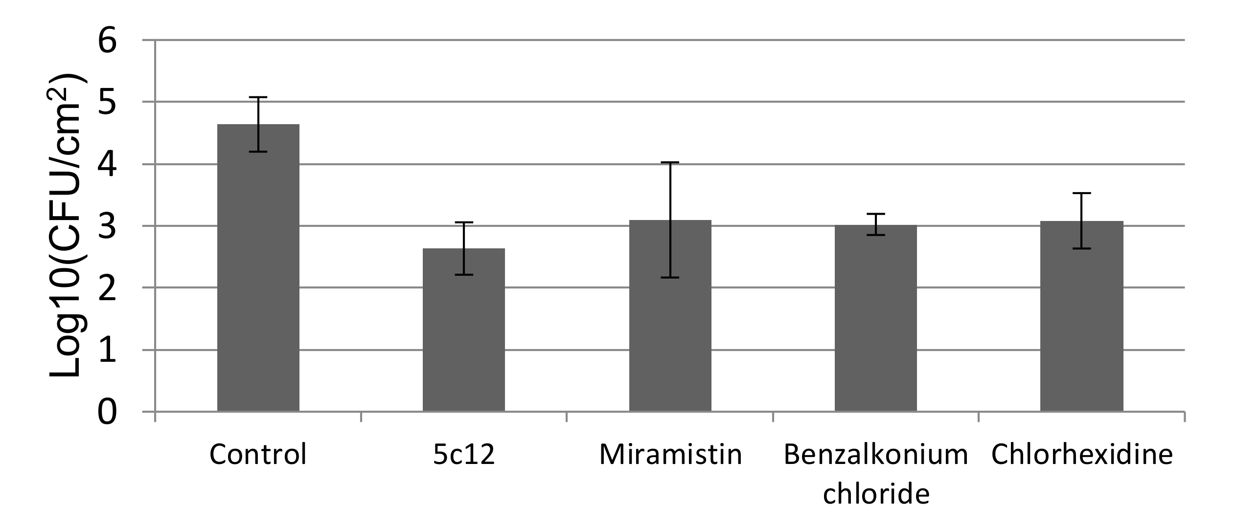 Molecules 25 04341 g004