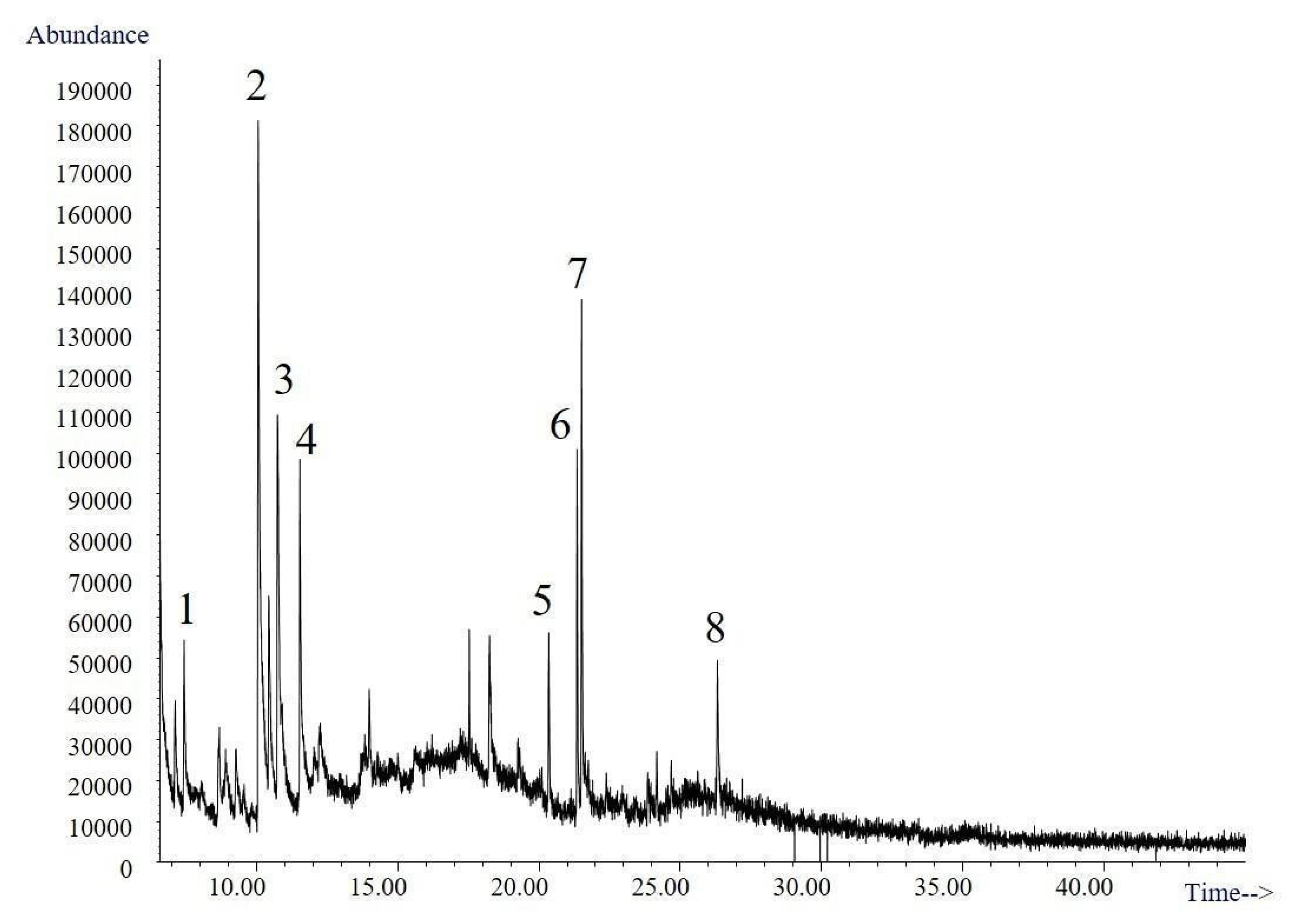 Molecules 25 04344 g006 Molecules 25 04344 g006