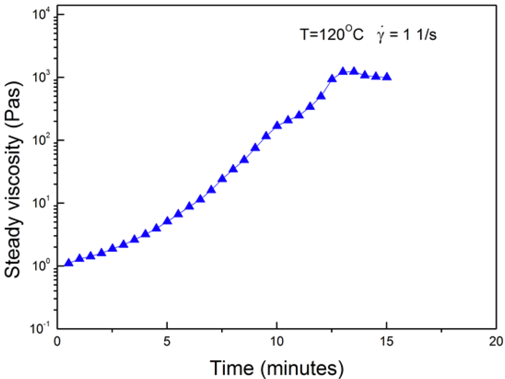 Molecules 25 04346 g002