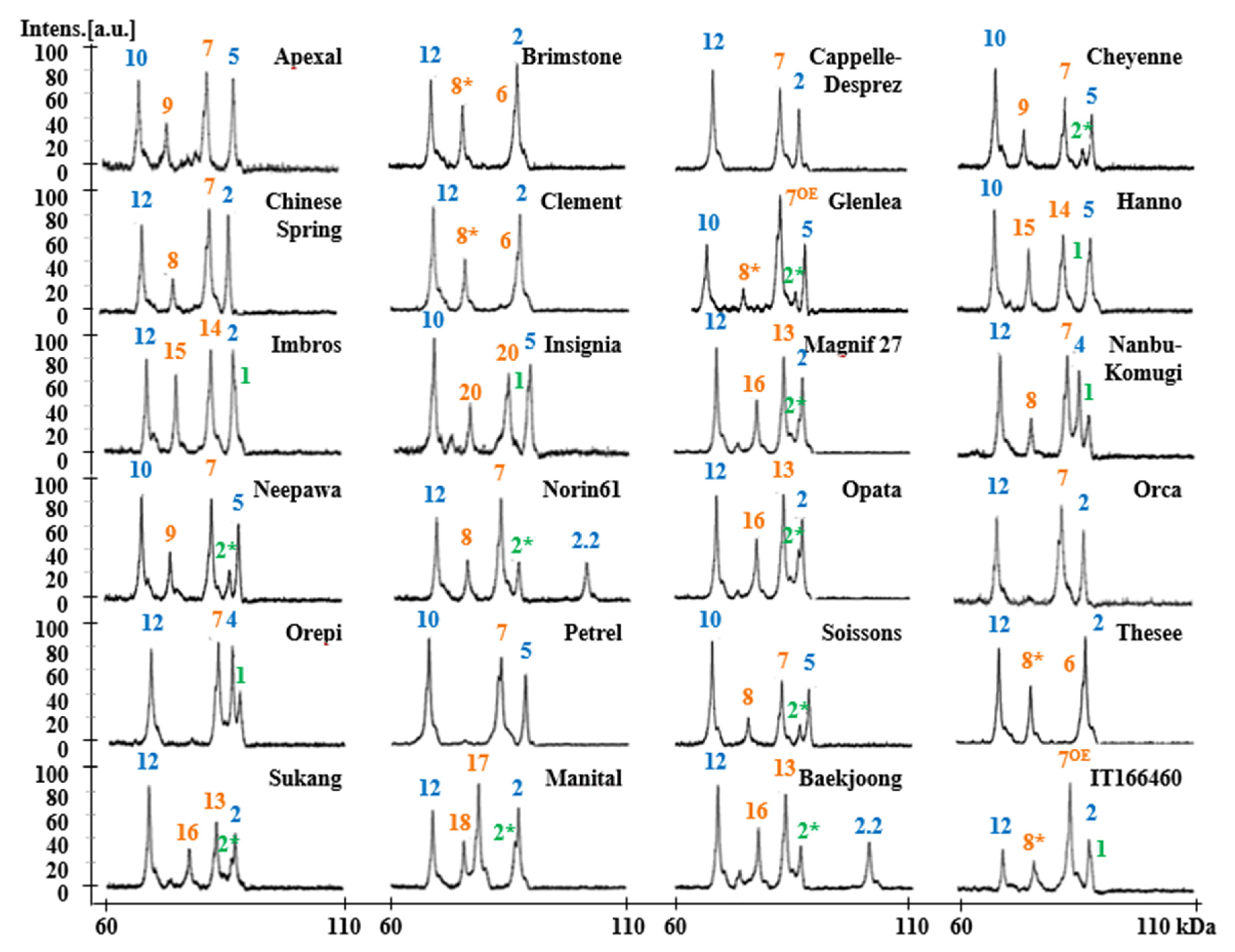 Molecules 25 04347 g002 Molecules 25 04347 g002