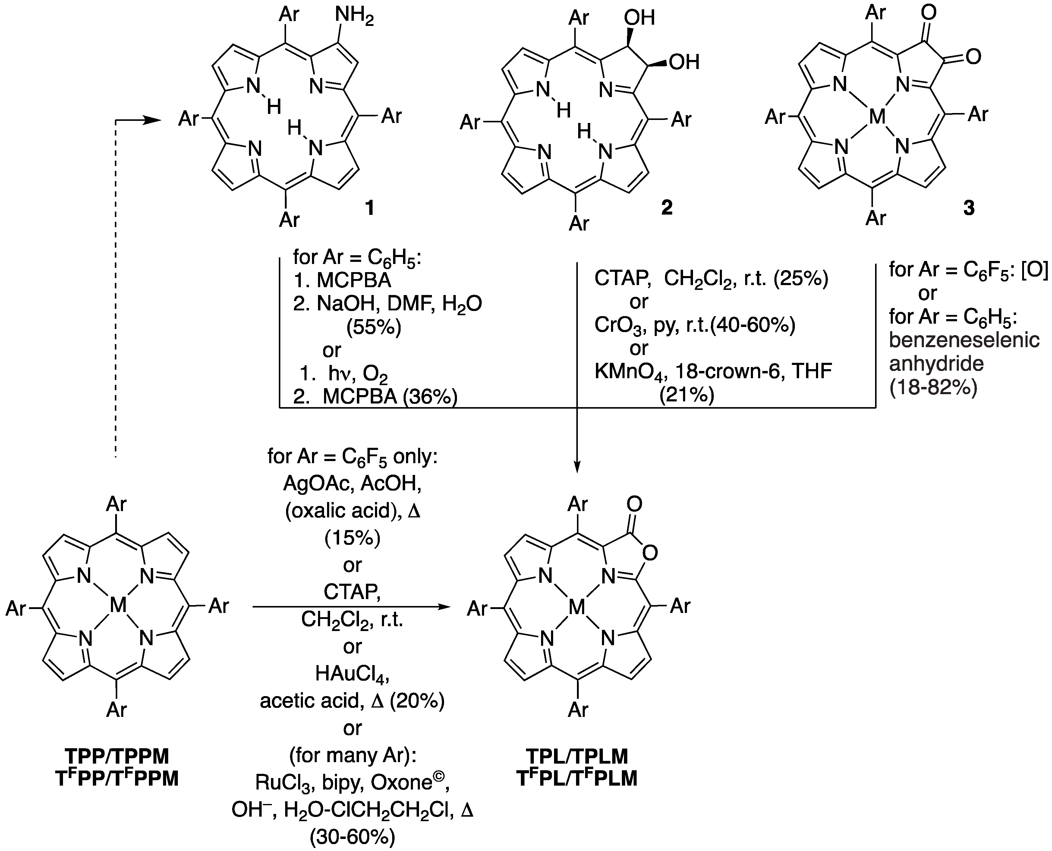 Molecules 25 04351 sch002 Molecules 25 04351 sch002