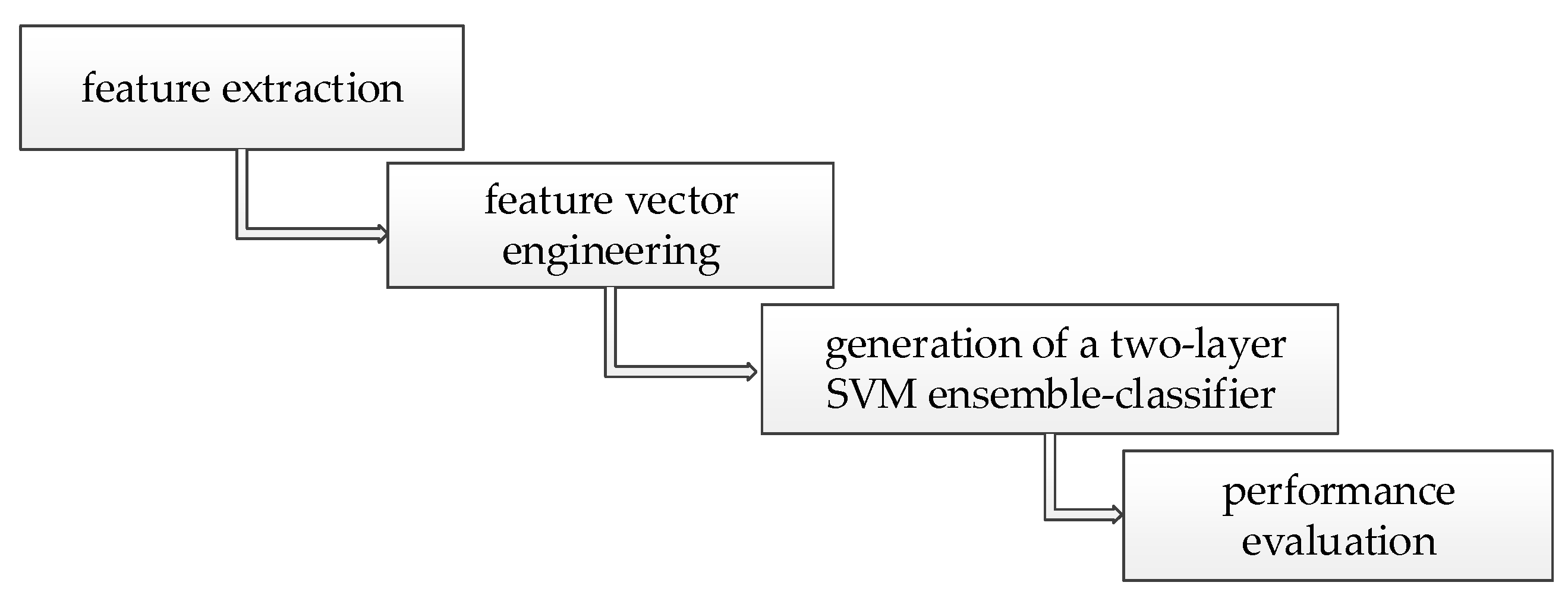 Molecules 25 04353 g001