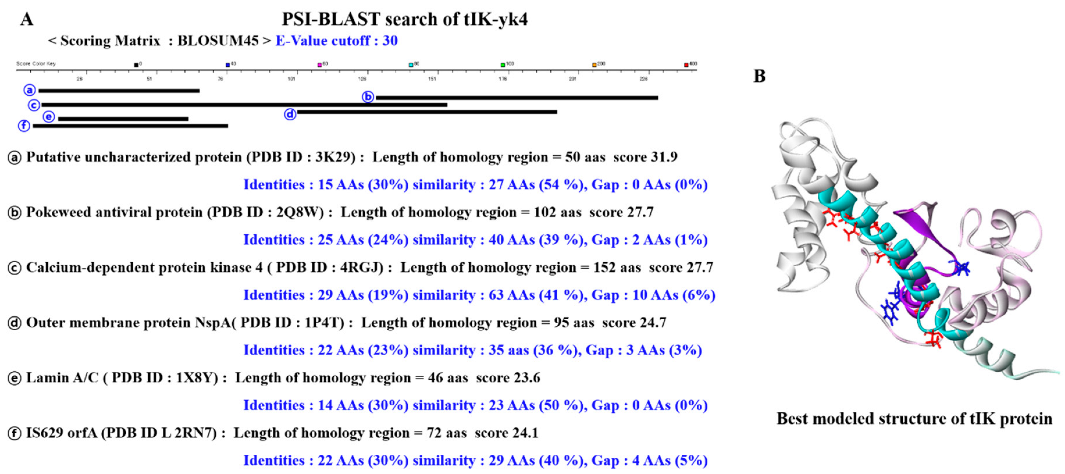 Molecules 25 04358 g001