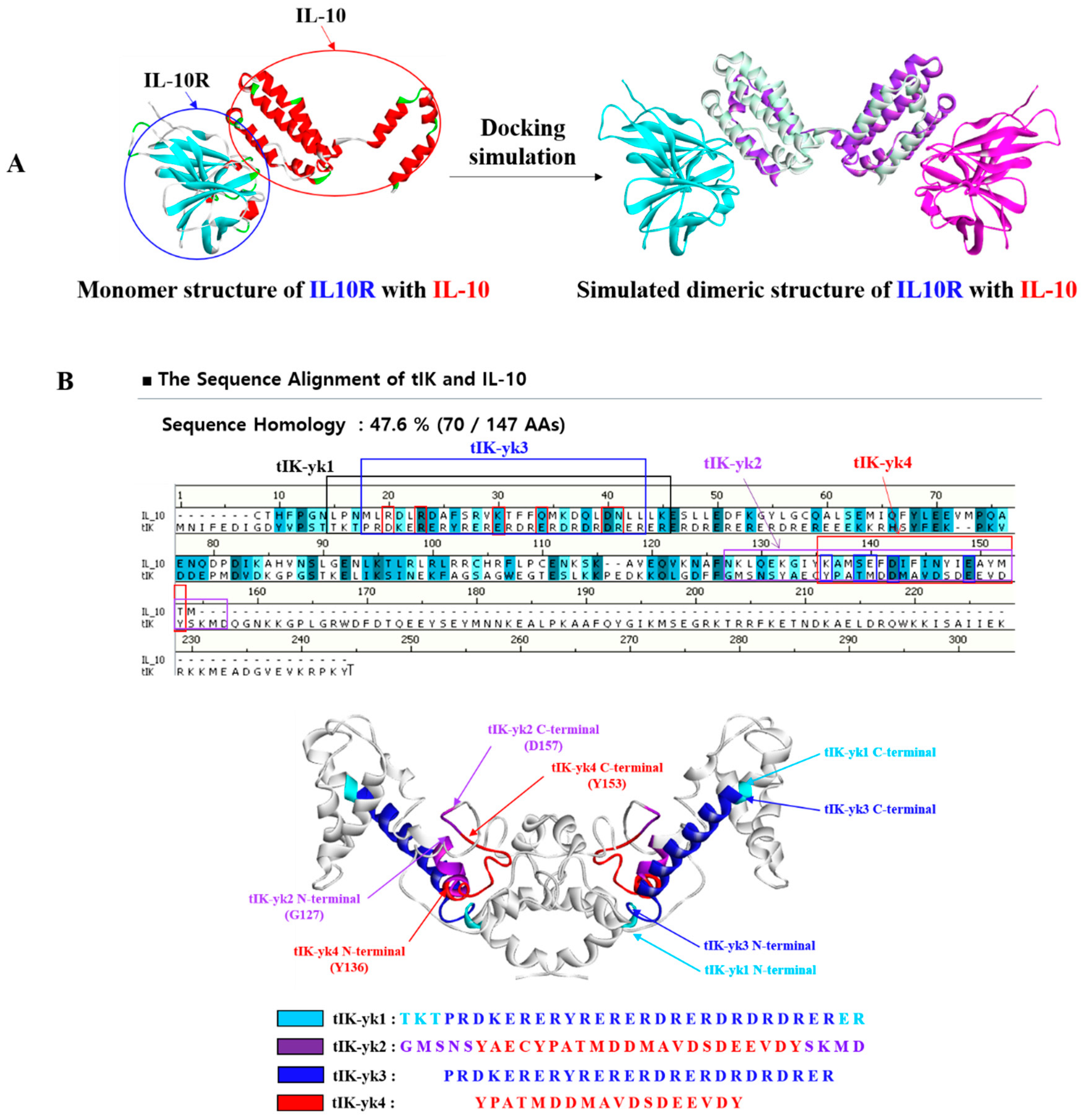 Molecules 25 04358 g002
