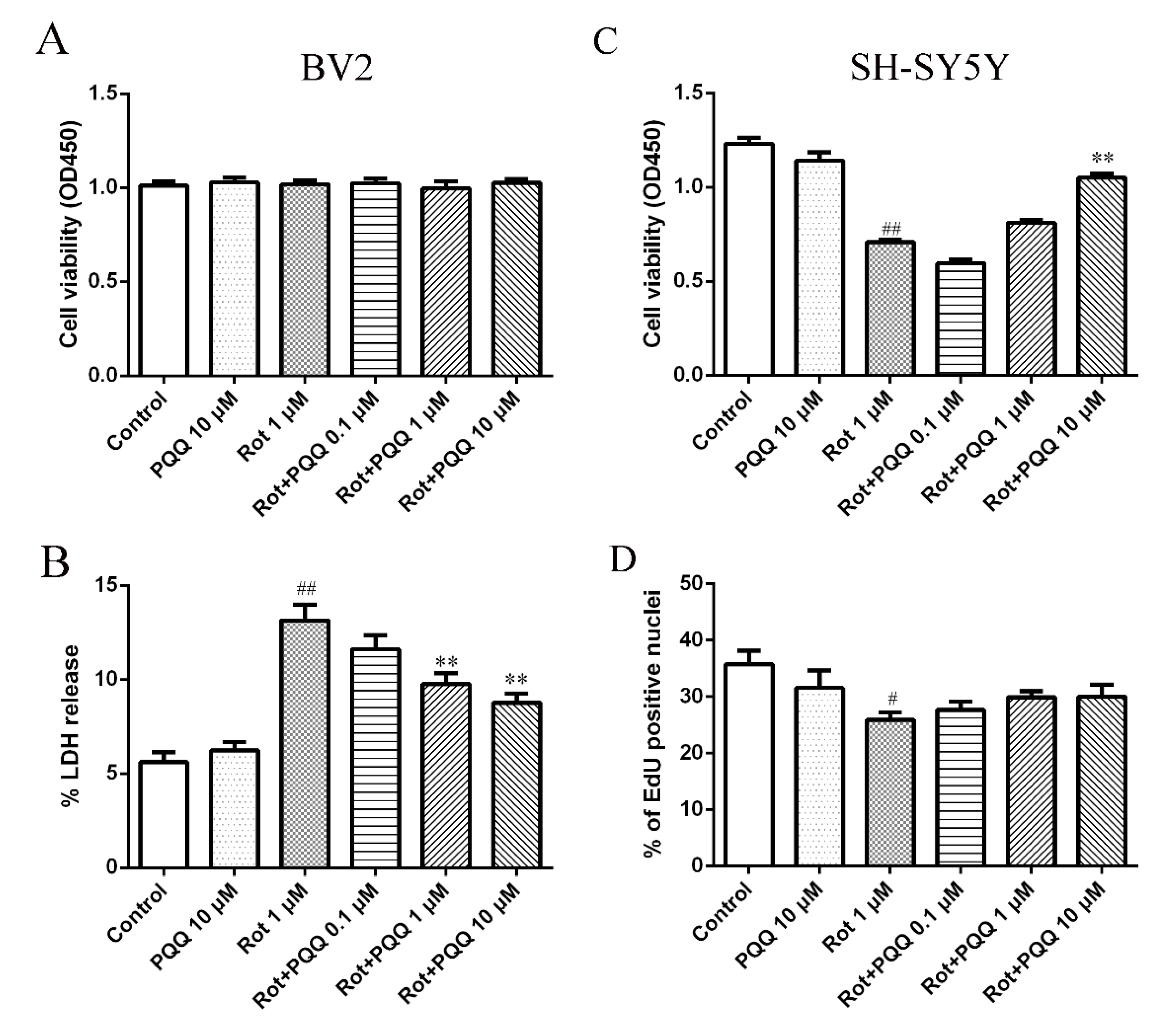 Molecules 25 04359 g001 Molecules 25 04359 g001