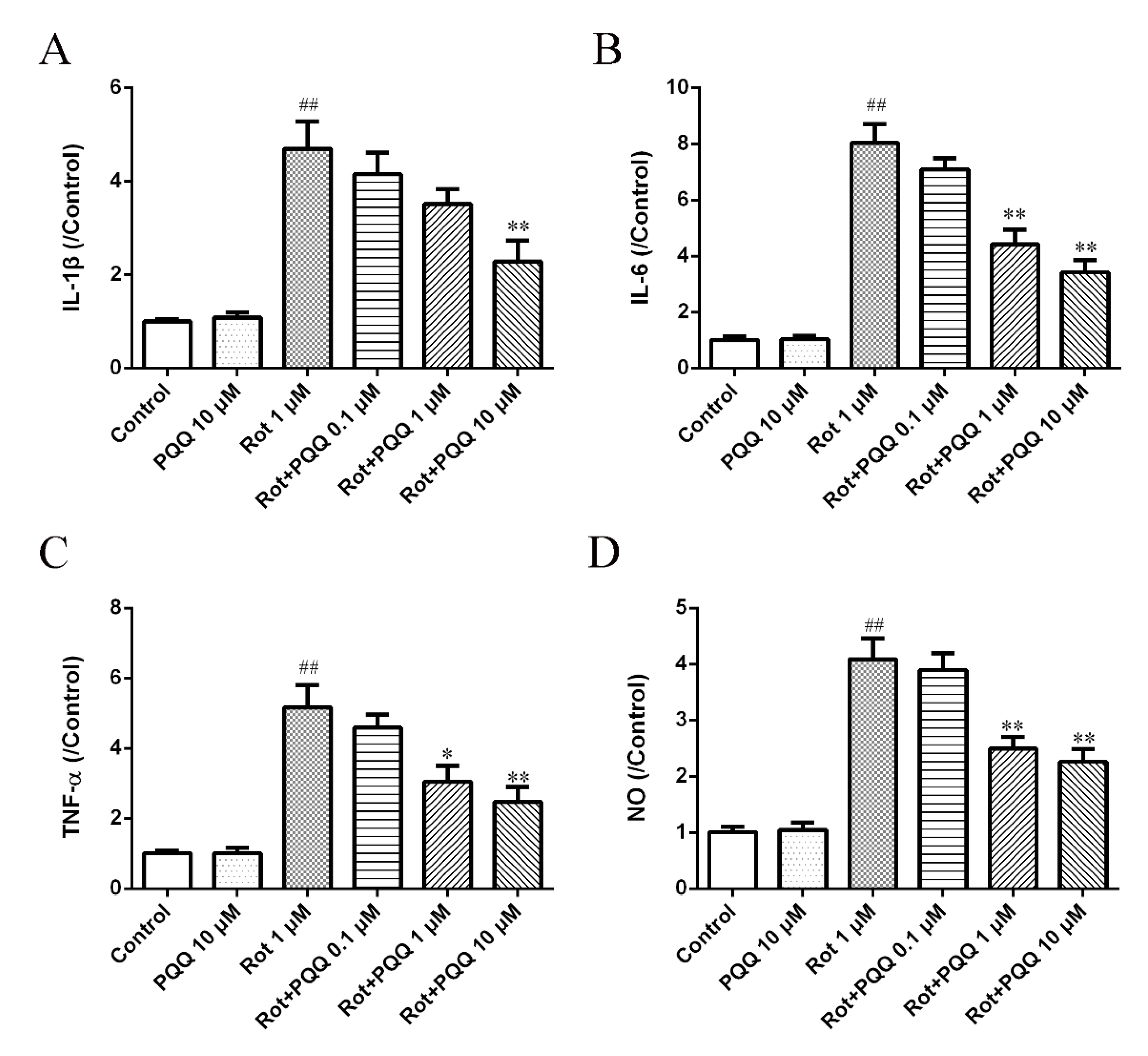 Molecules 25 04359 g002 Molecules 25 04359 g002