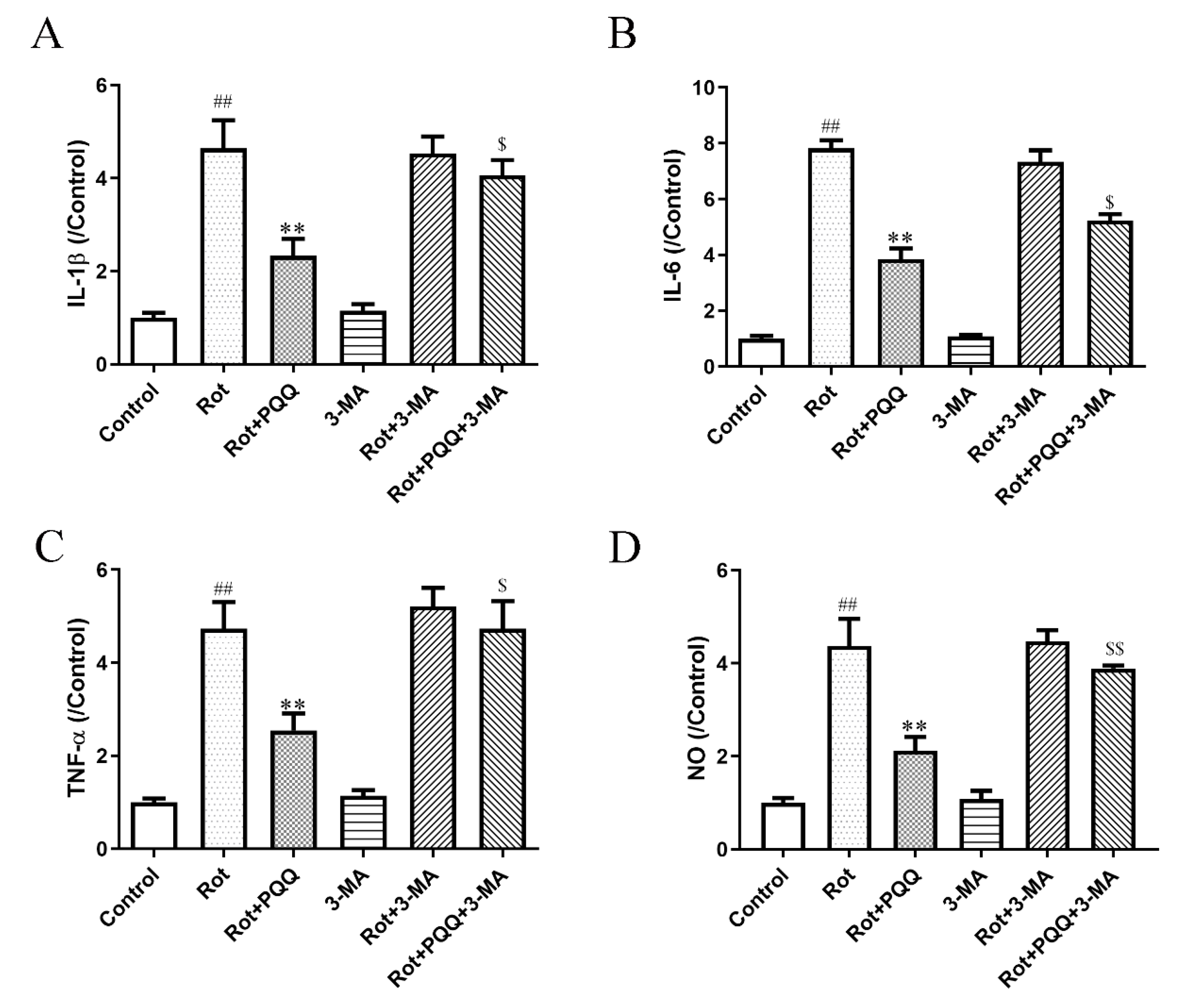 Molecules 25 04359 g005 Molecules 25 04359 g005