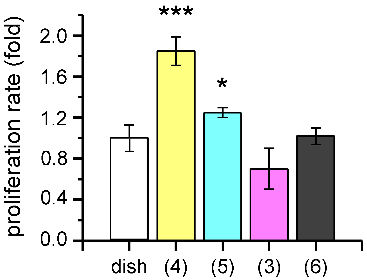 Molecules 25 04361 g002 Molecules 25 04361 g002