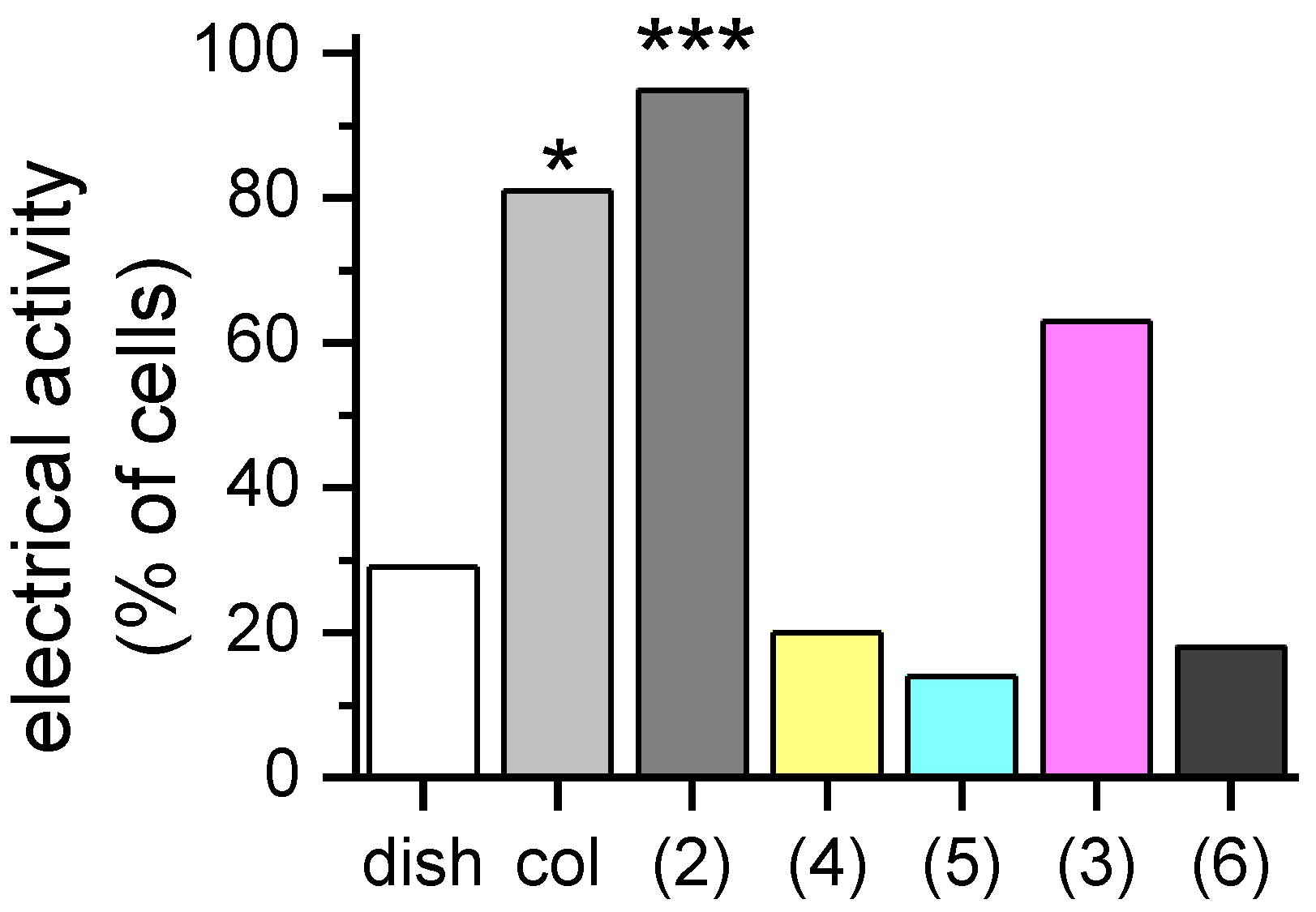 Molecules 25 04361 g003 Molecules 25 04361 g003