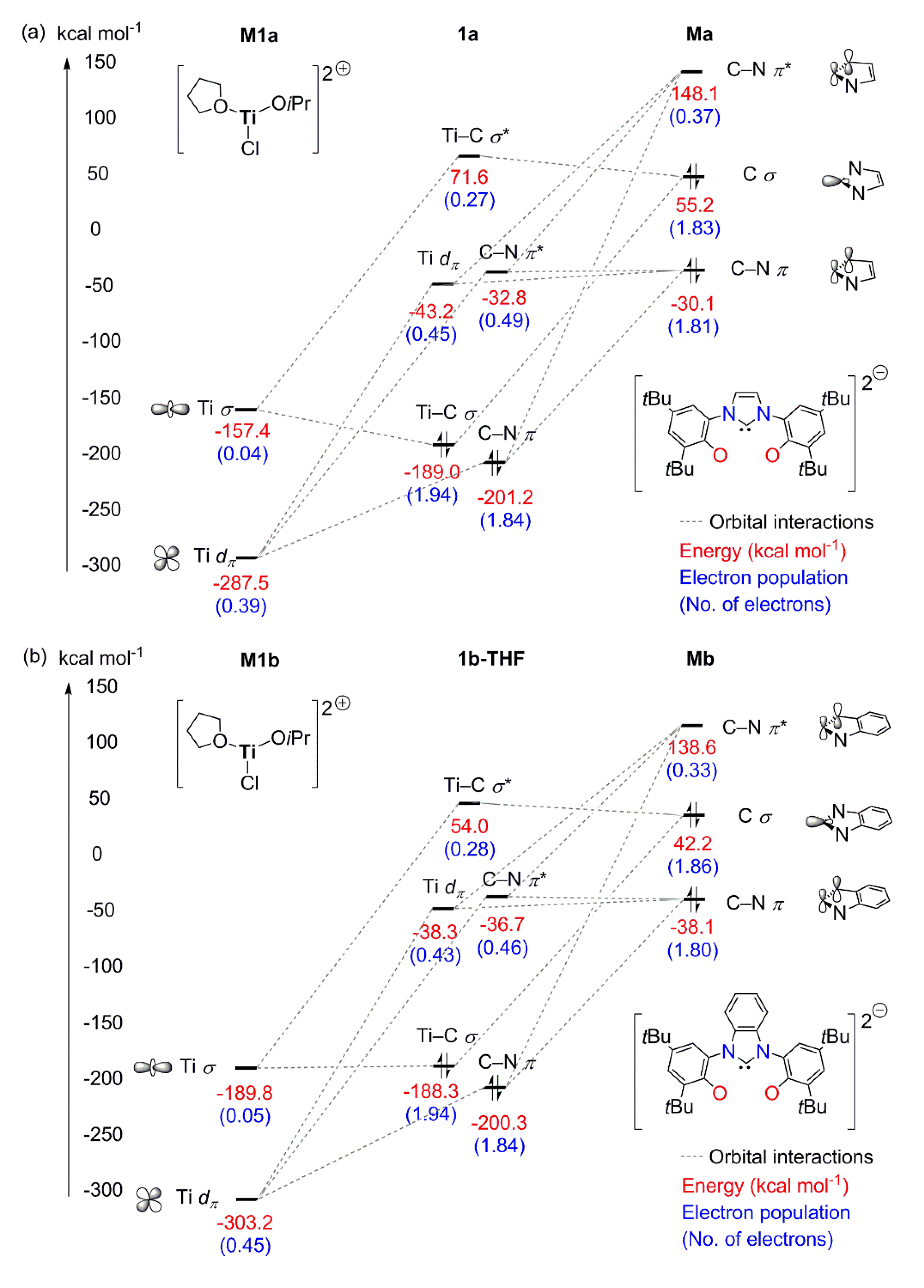Molecules 25 04364 g002