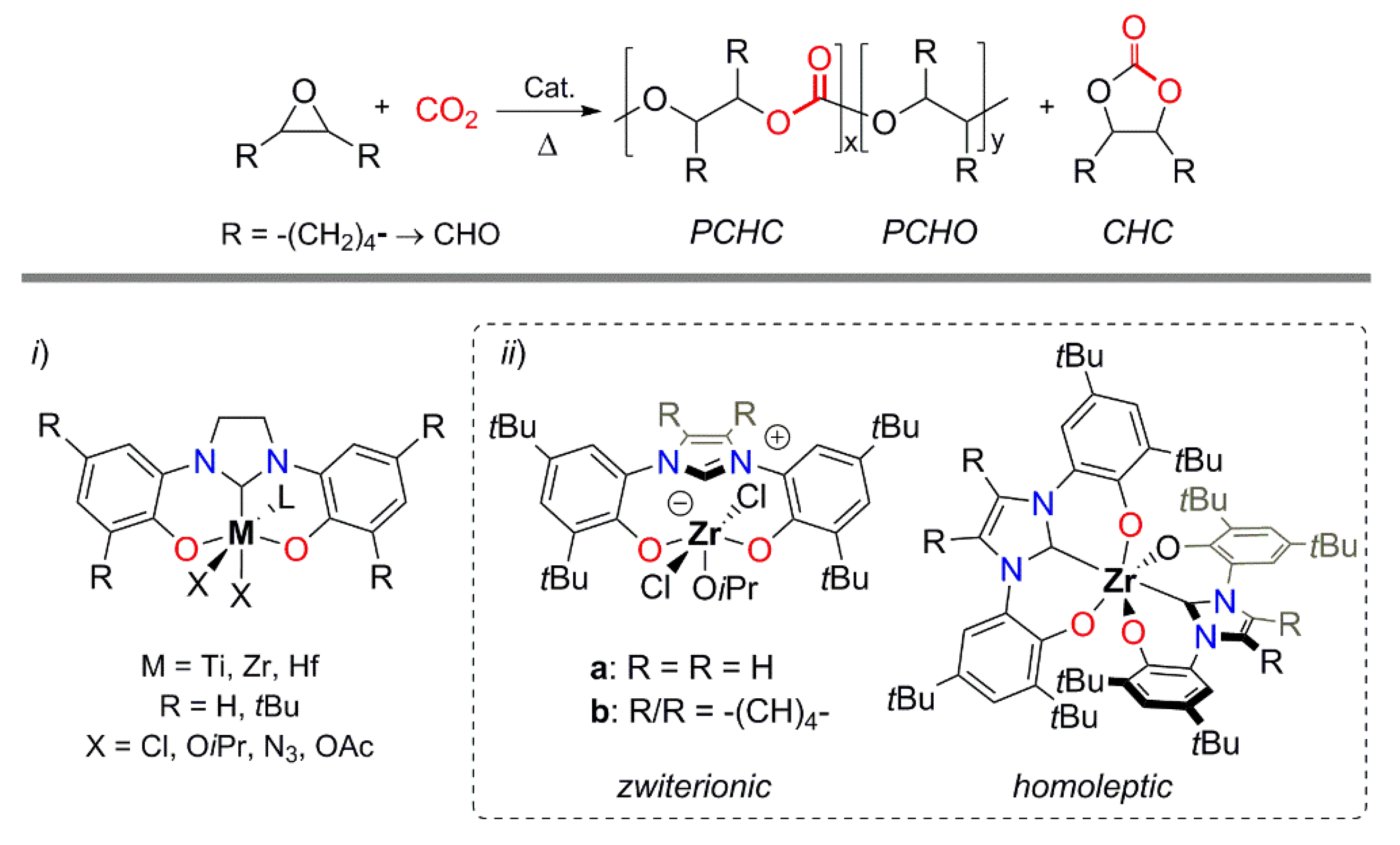 Molecules 25 04364 sch001