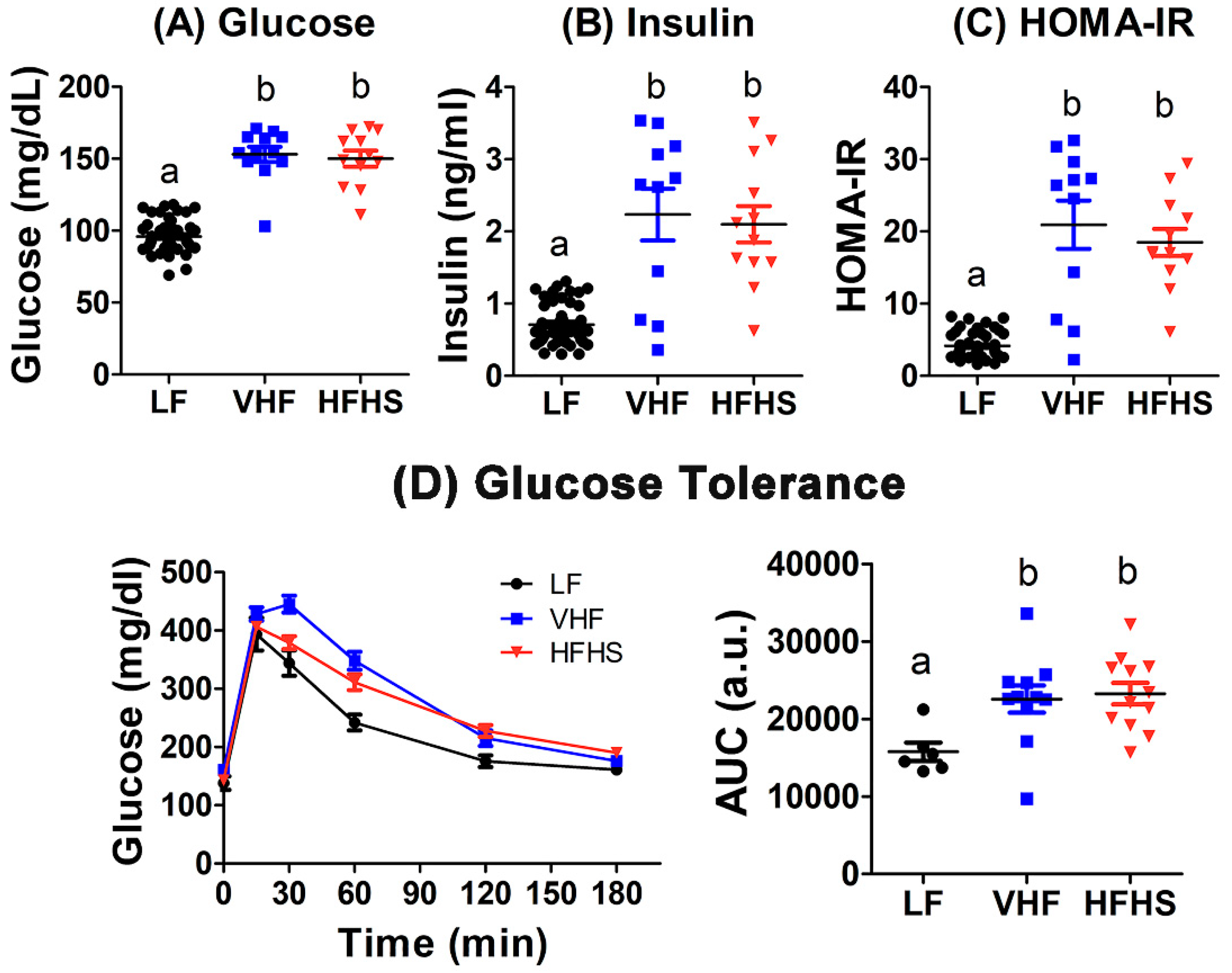 Molecules 25 04369 g003 Molecules 25 04369 g003