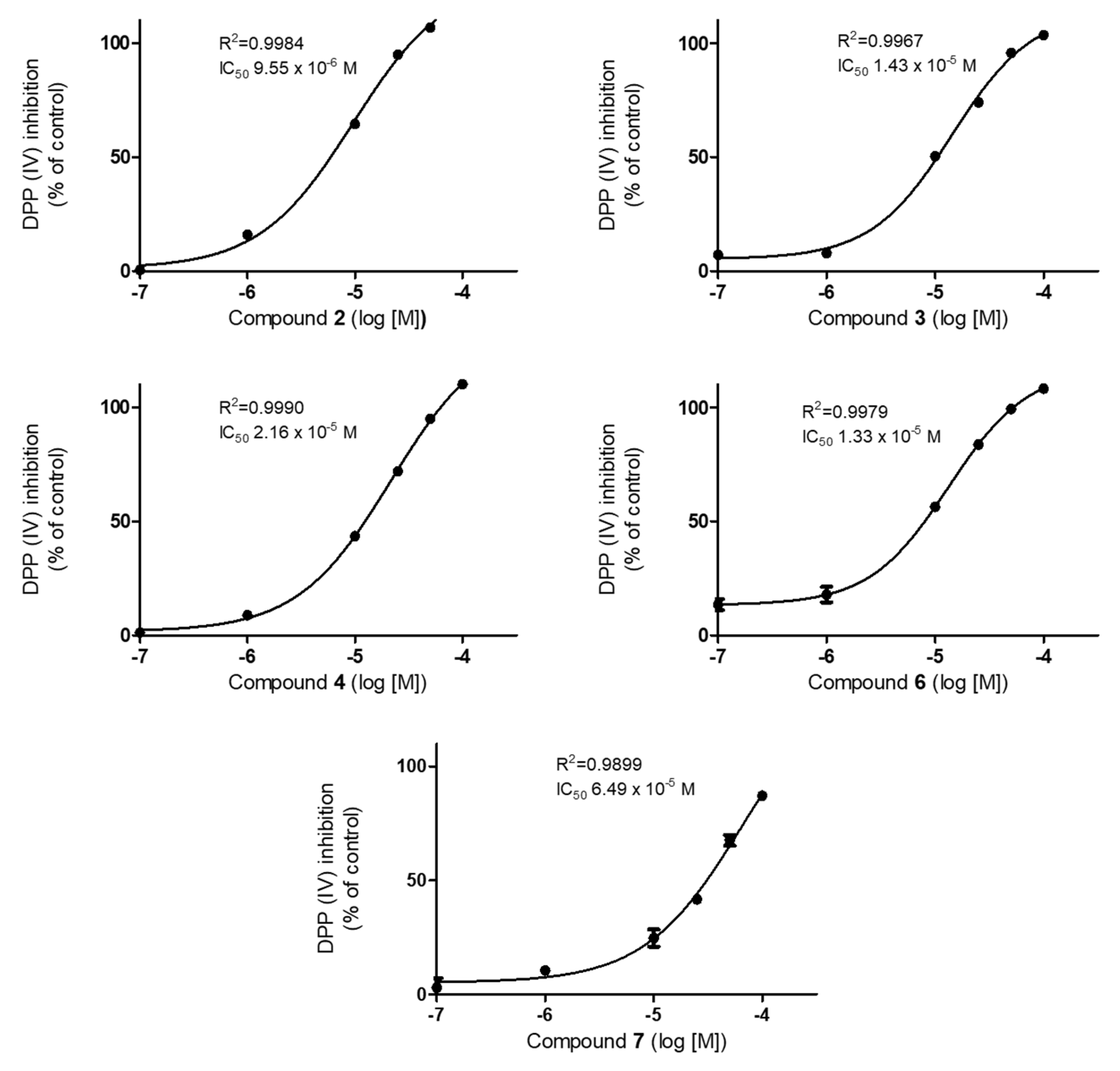 Molecules 25 04370 g003 Molecules 25 04370 g003