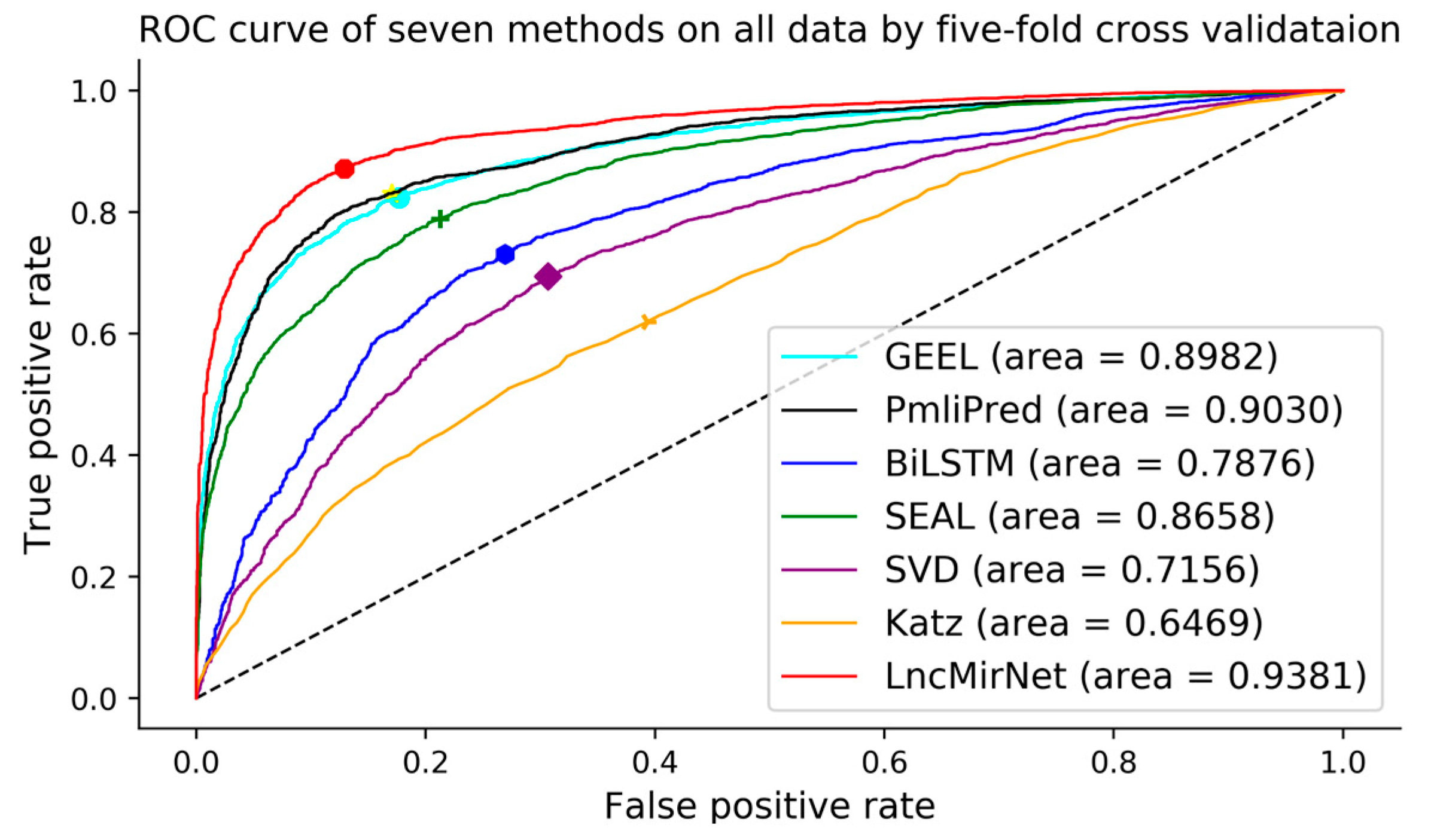 Molecules 25 04372 g003 Molecules 25 04372 g003