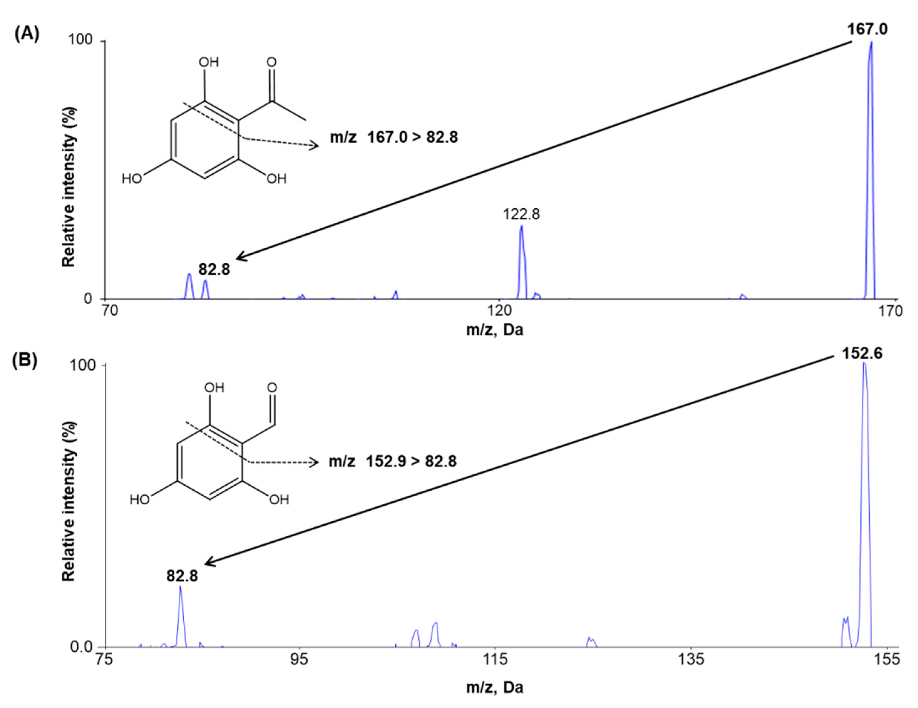 Molecules 25 04373 g001 Molecules 25 04373 g001