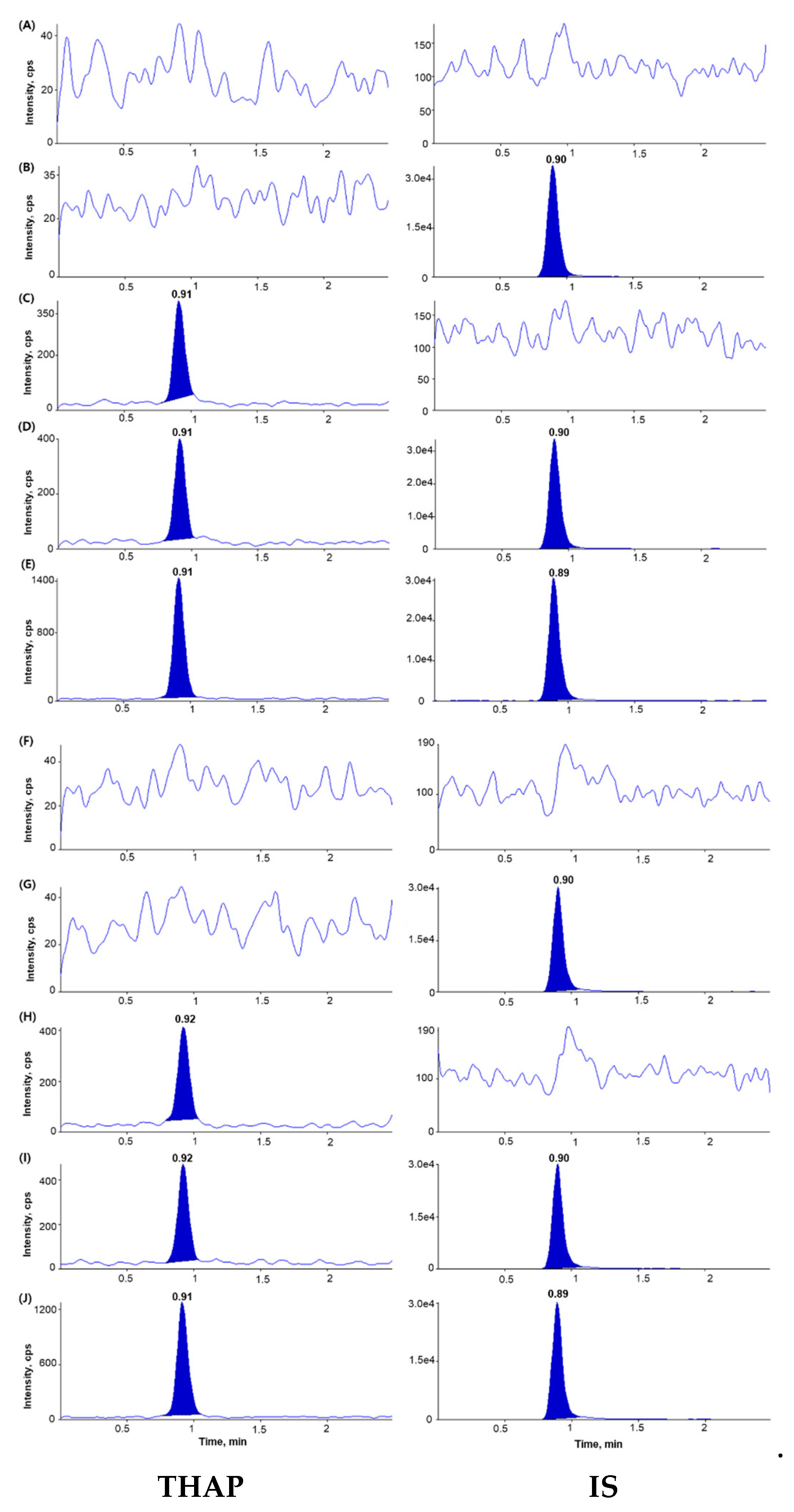 Molecules 25 04373 g002 Molecules 25 04373 g002