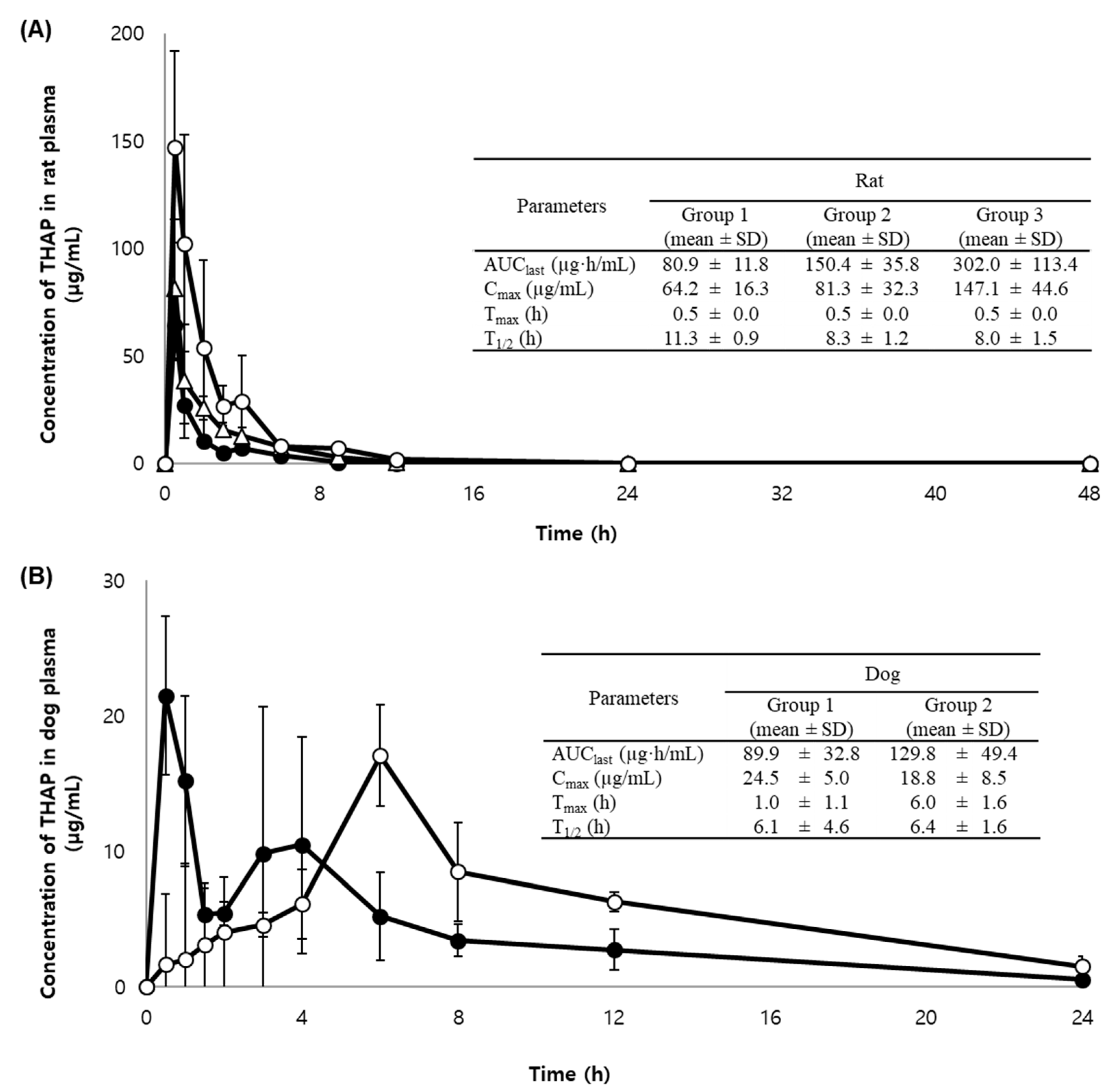 Molecules 25 04373 g003 Molecules 25 04373 g003