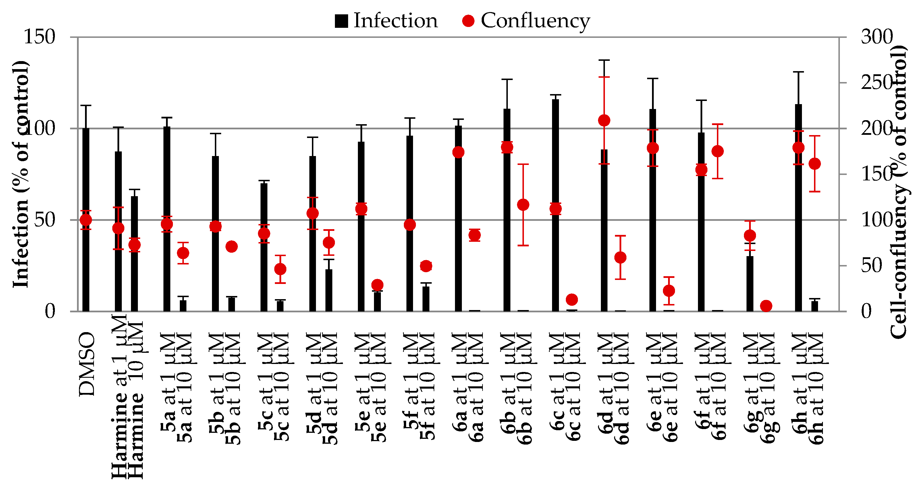 Molecules 25 04376 g002 Molecules 25 04376 g002
