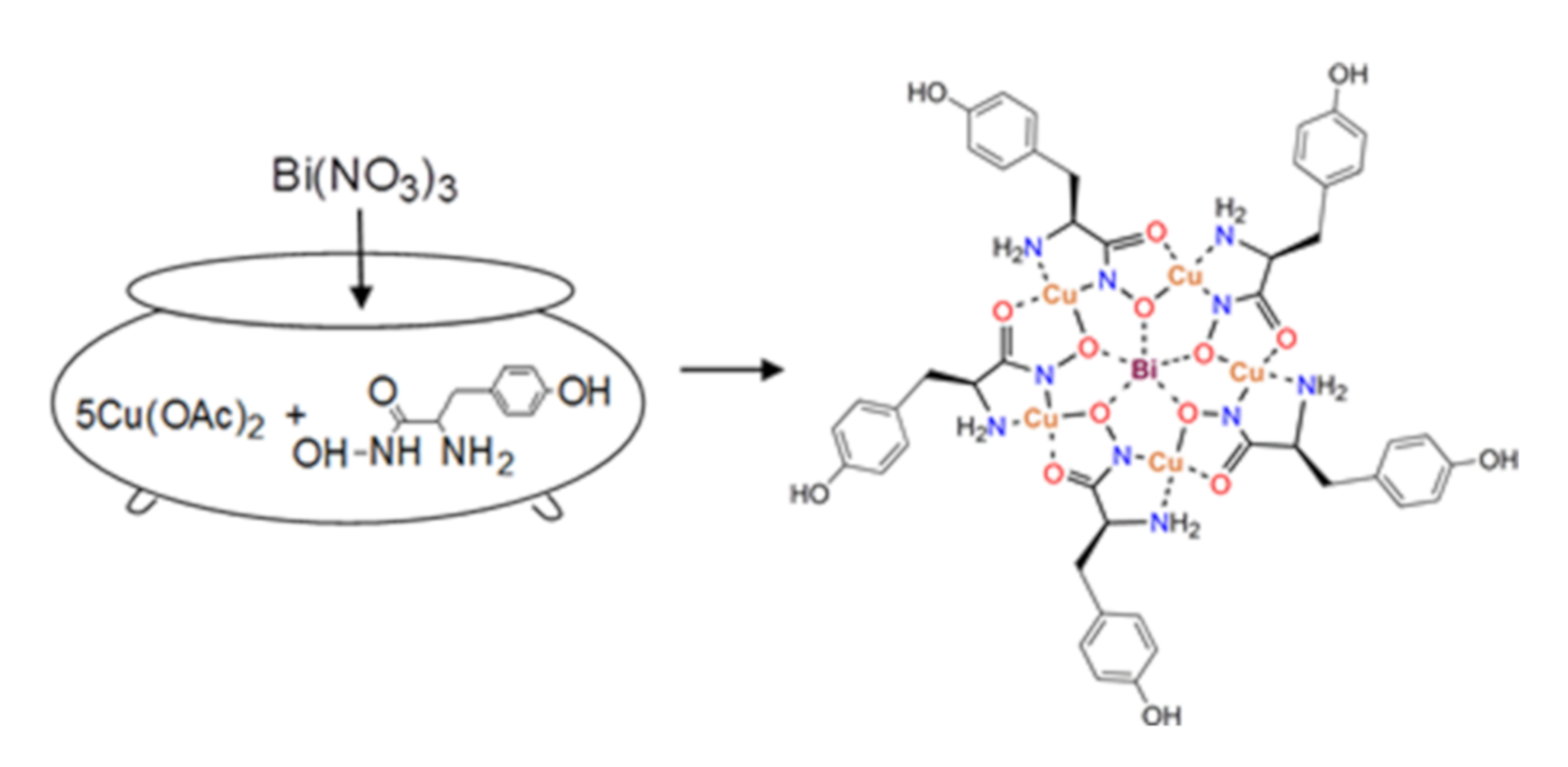 Molecules 25 04379 sch002 Molecules 25 04379 sch002