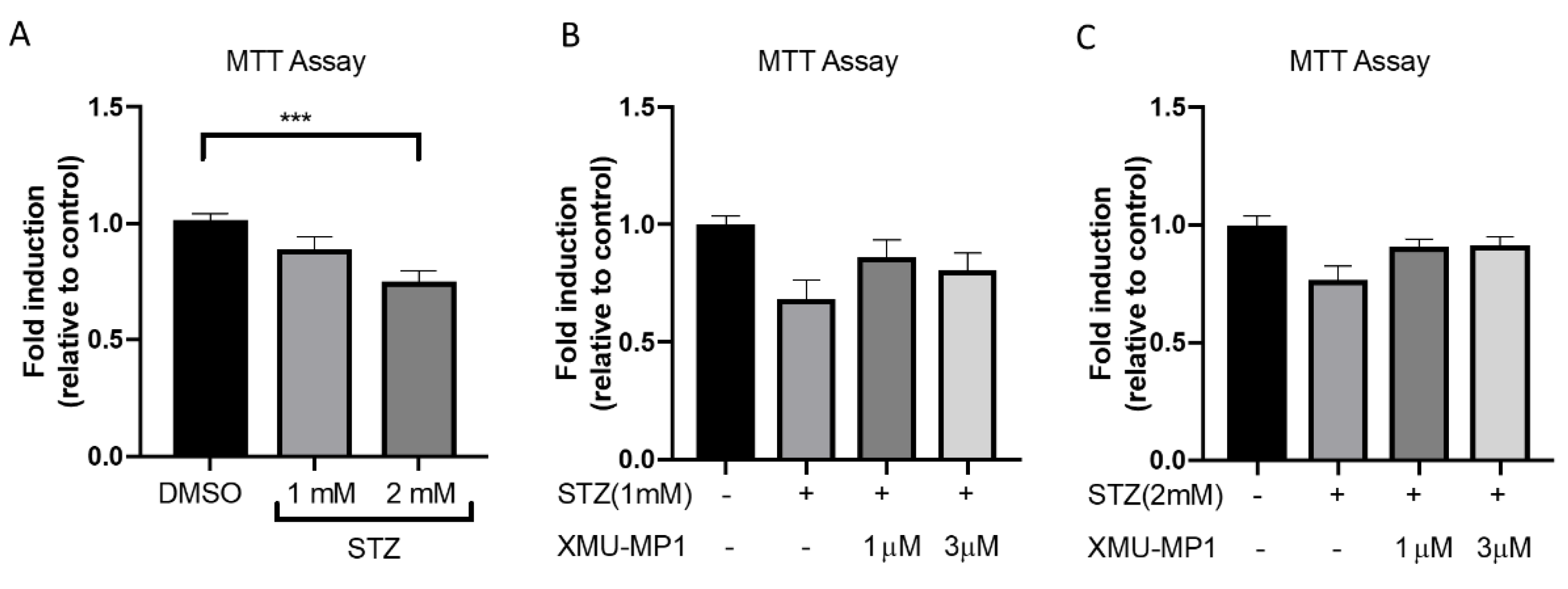 Molecules 25 04381 g002