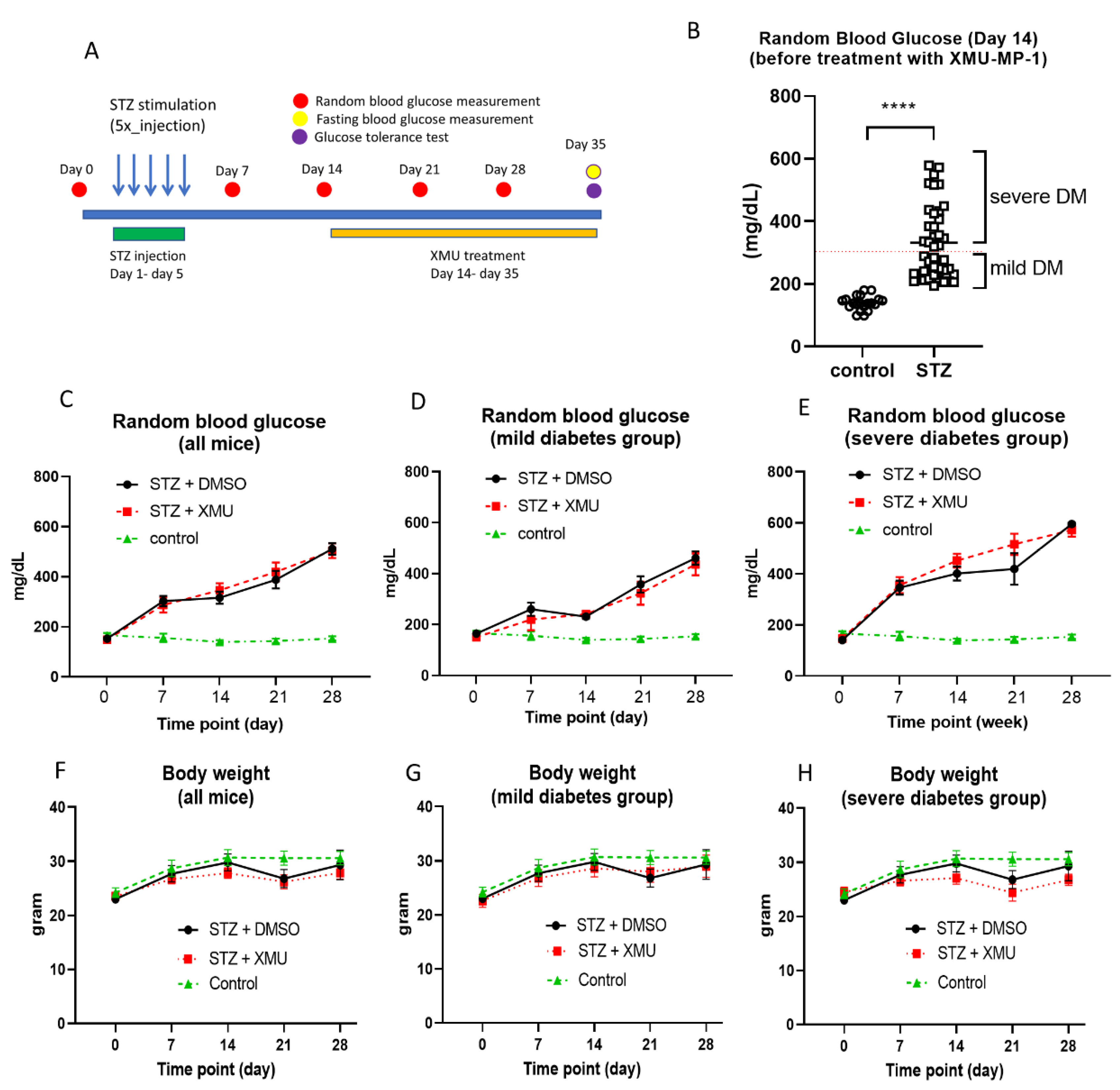 Molecules 25 04381 g003