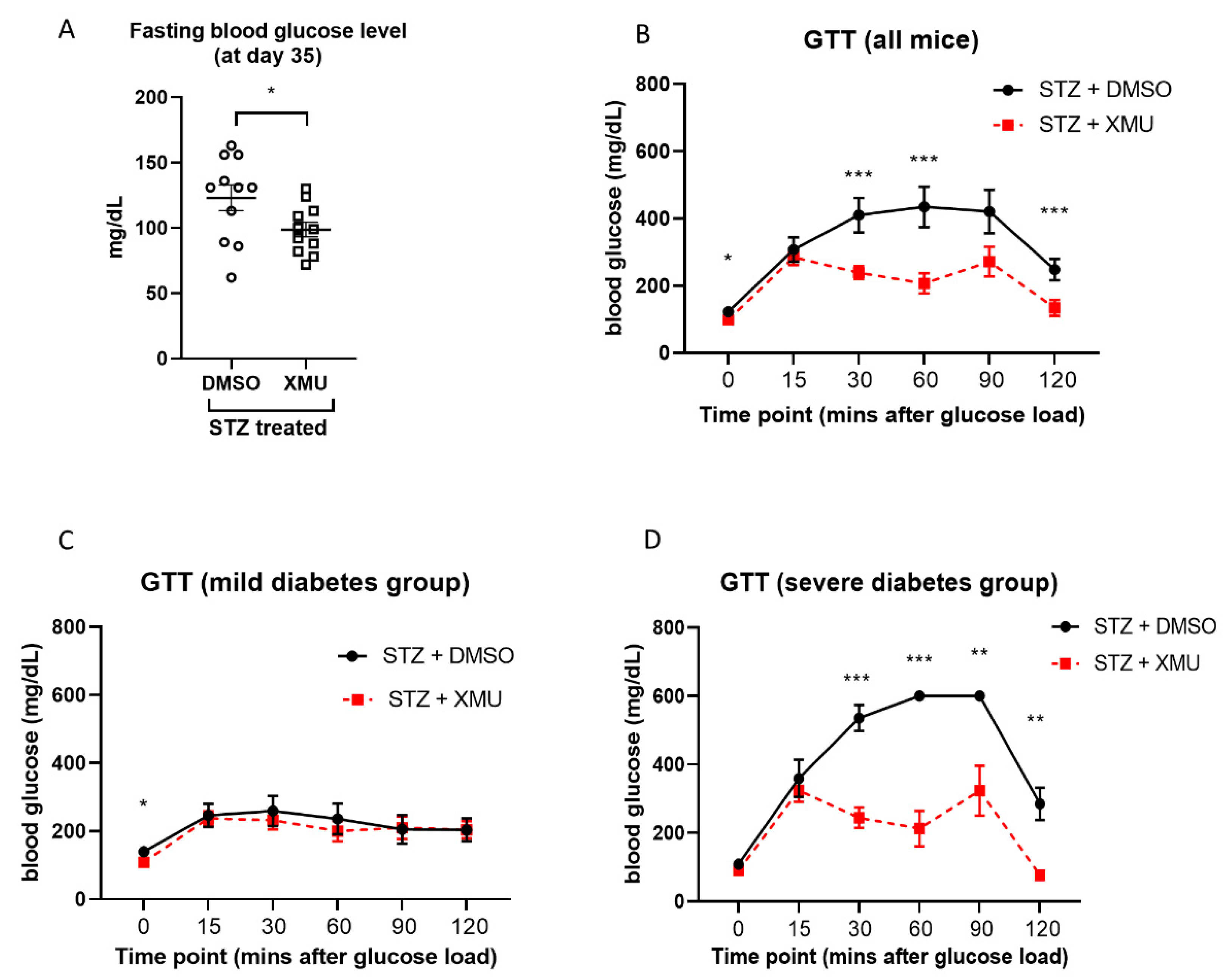 Molecules 25 04381 g004