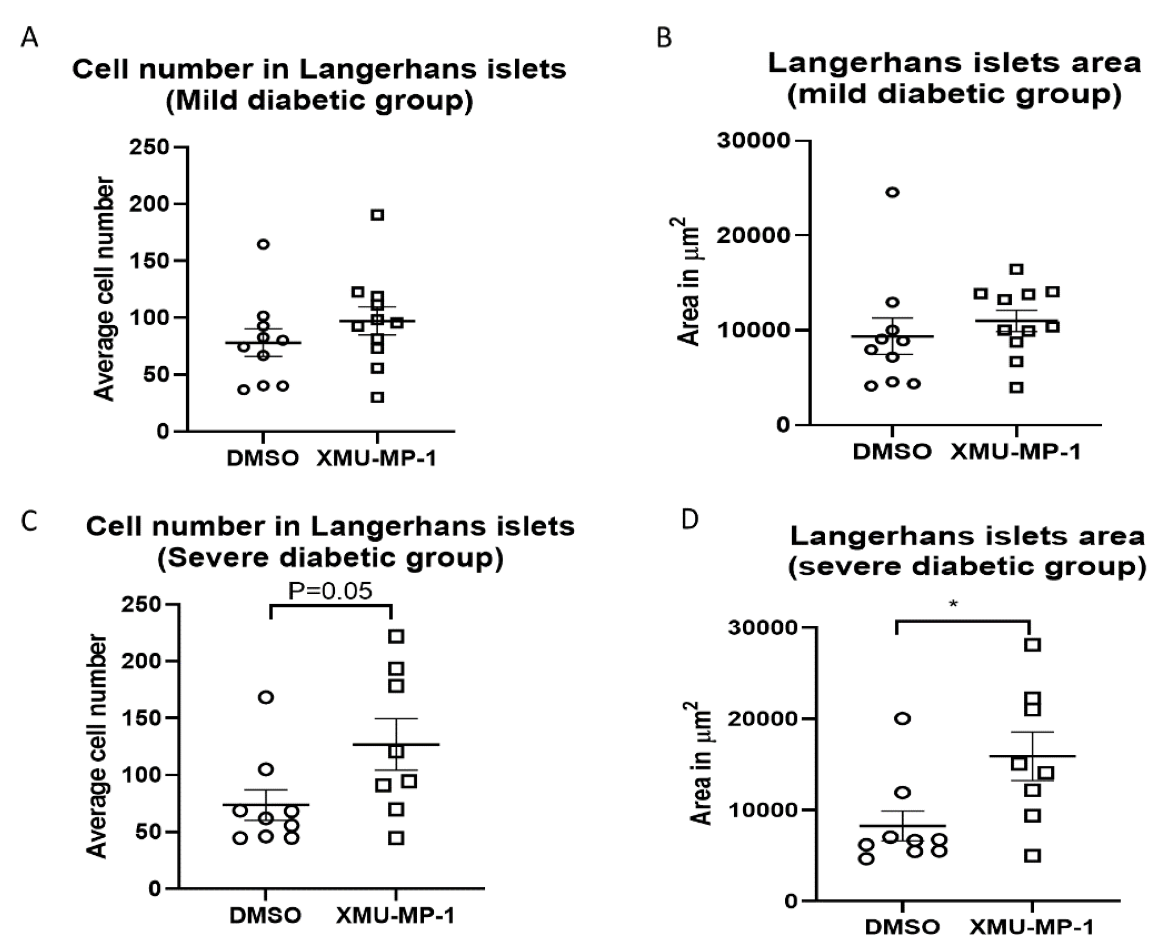 Molecules 25 04381 g006
