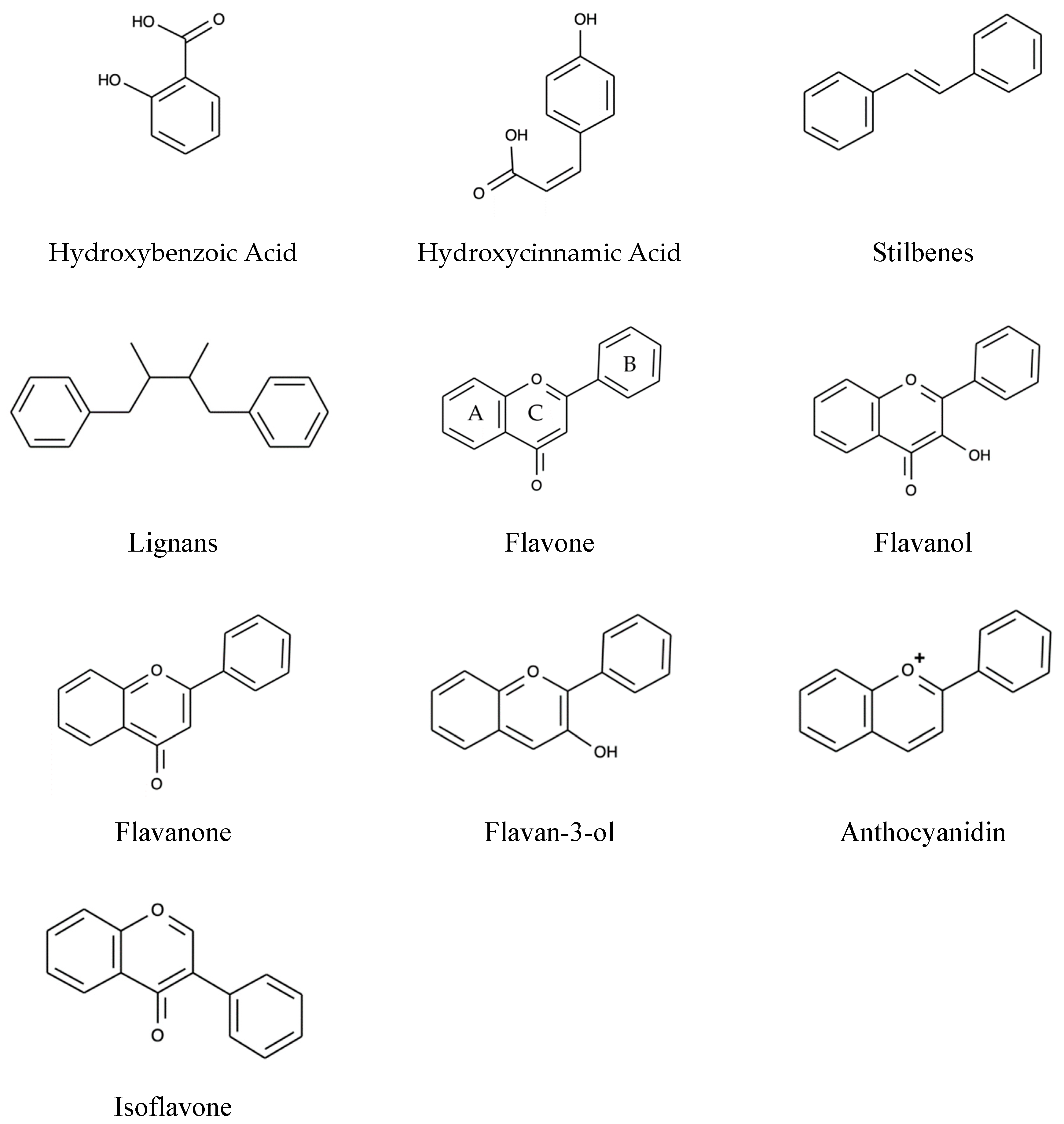 Molecules 25 04382 g003