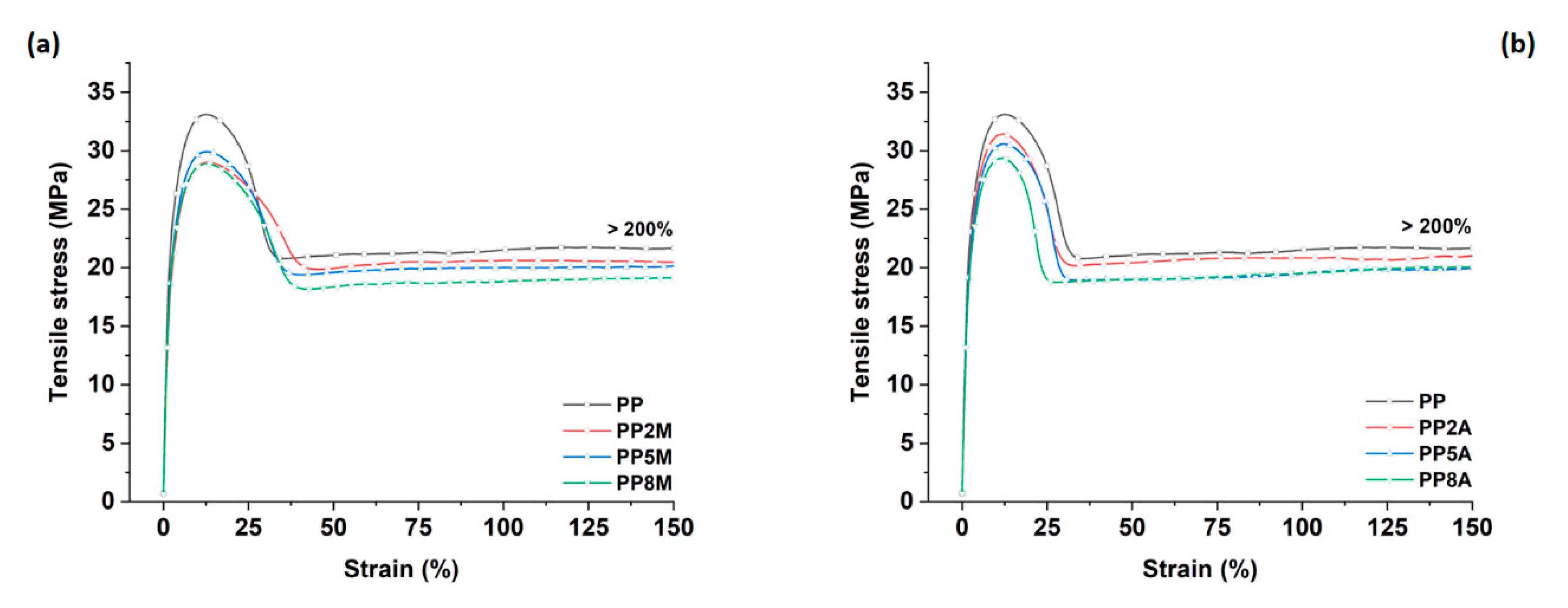 Molecules 25 04384 g001 Molecules 25 04384 g001