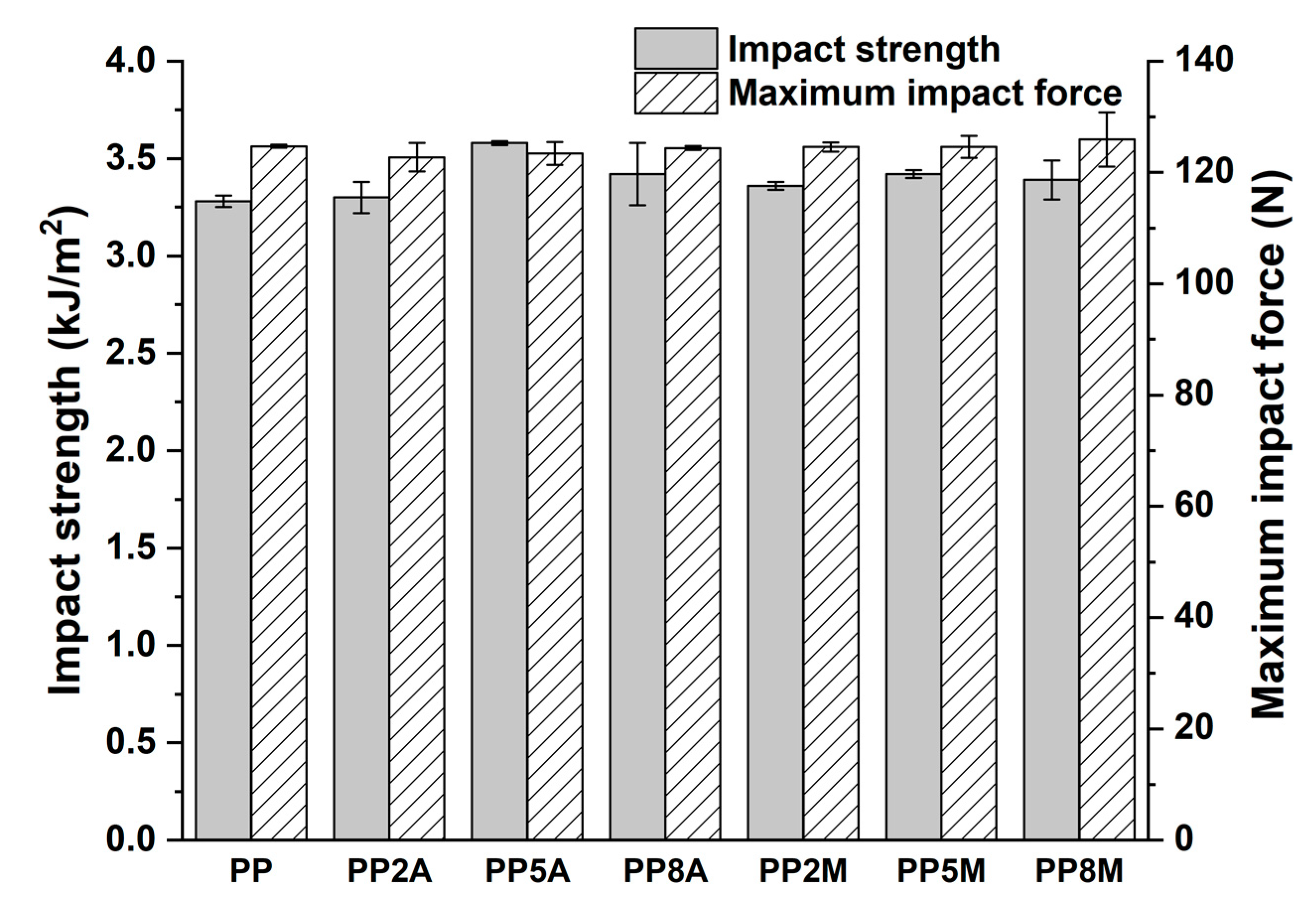 Molecules 25 04384 g005 Molecules 25 04384 g005