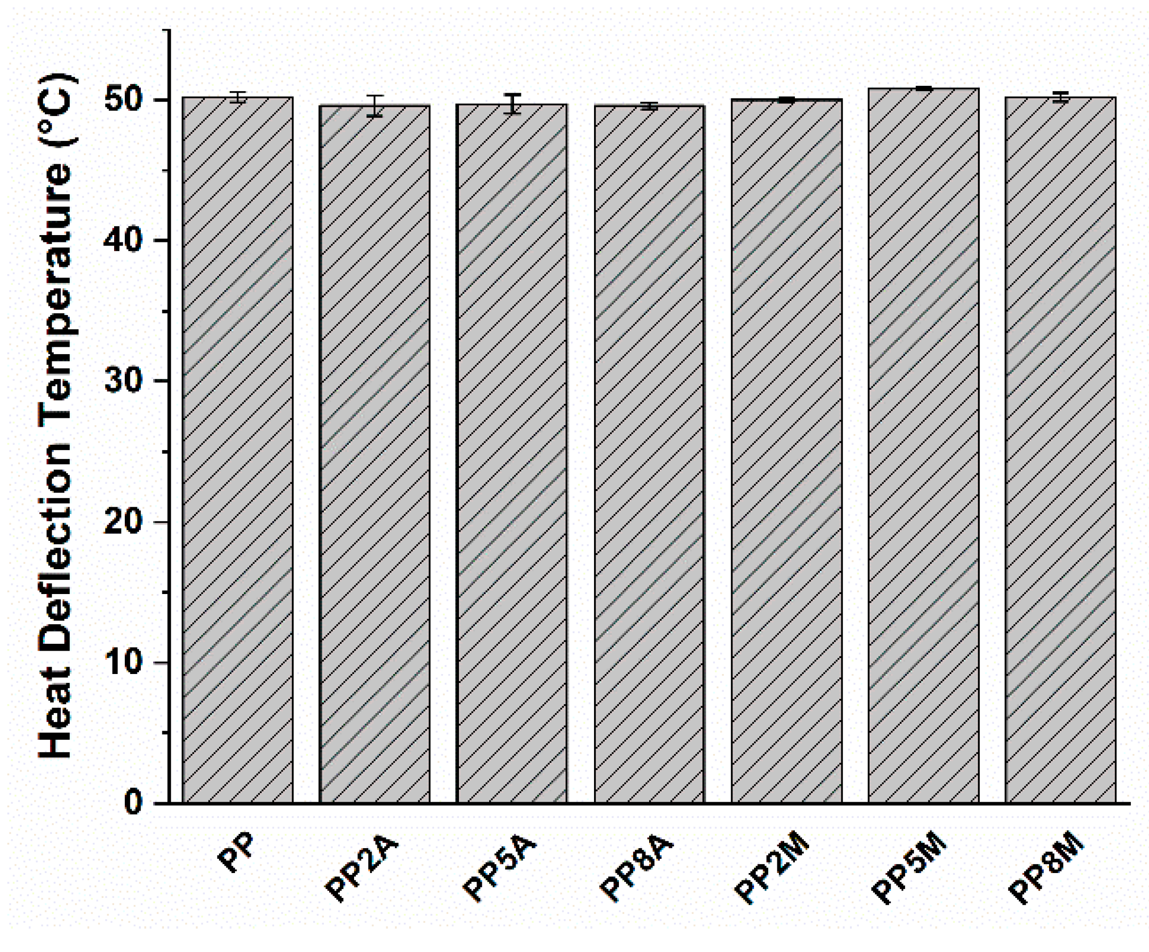 Molecules 25 04384 g006 Molecules 25 04384 g006