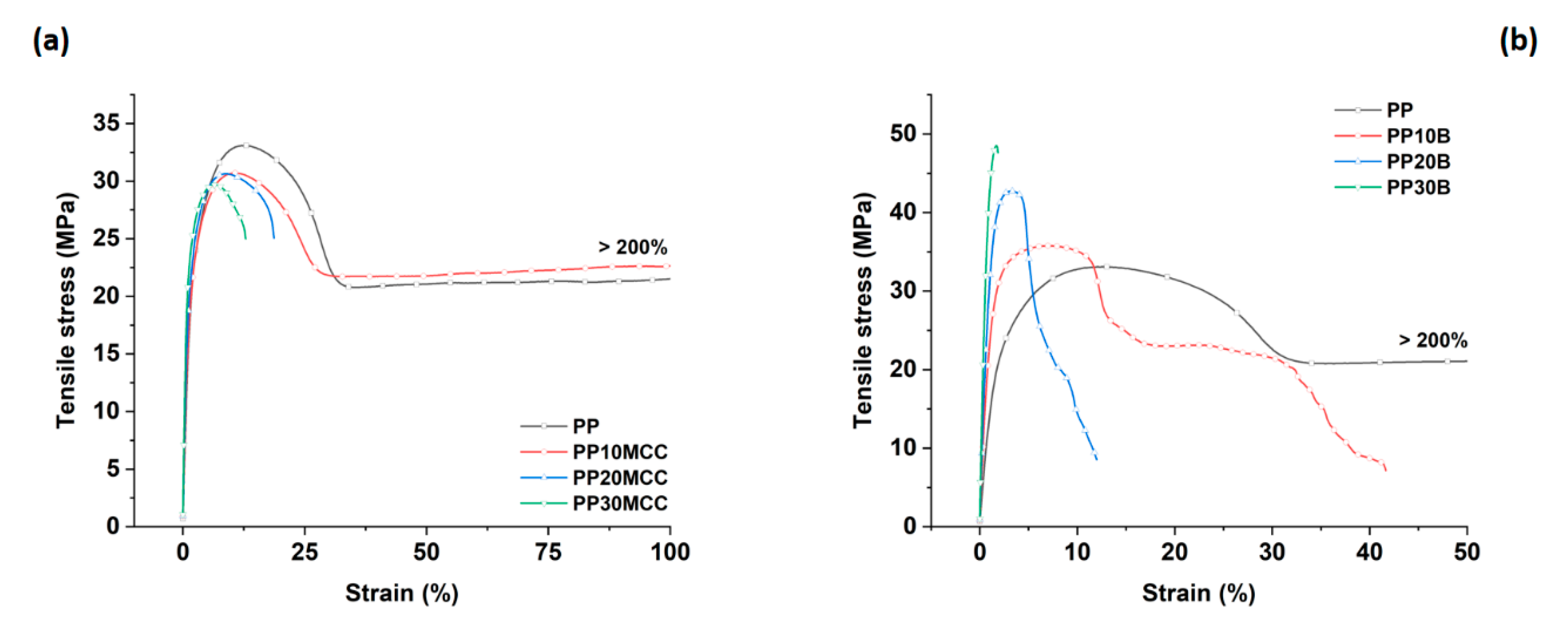 Molecules 25 04384 g007 Molecules 25 04384 g007