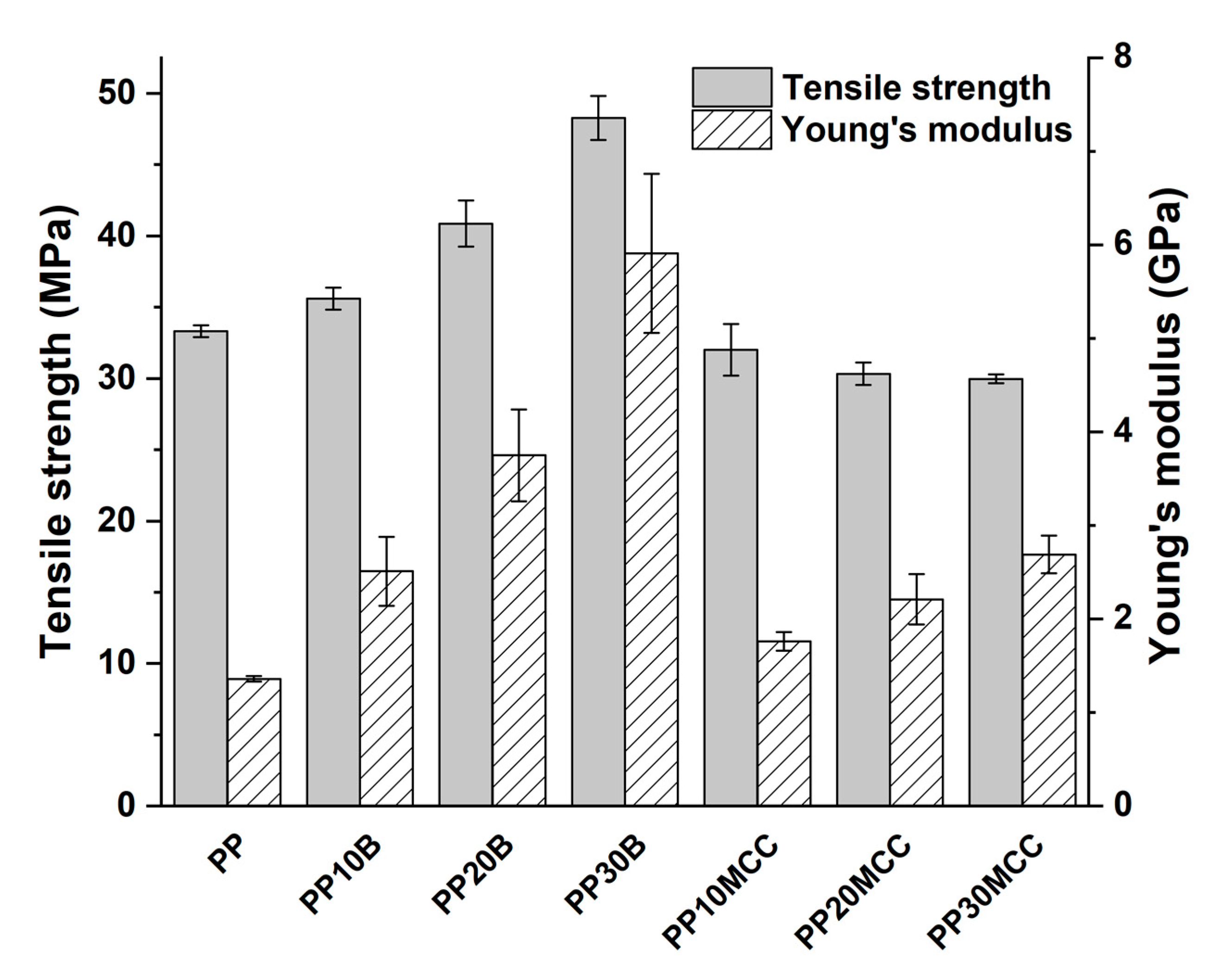 Molecules 25 04384 g008 Molecules 25 04384 g008