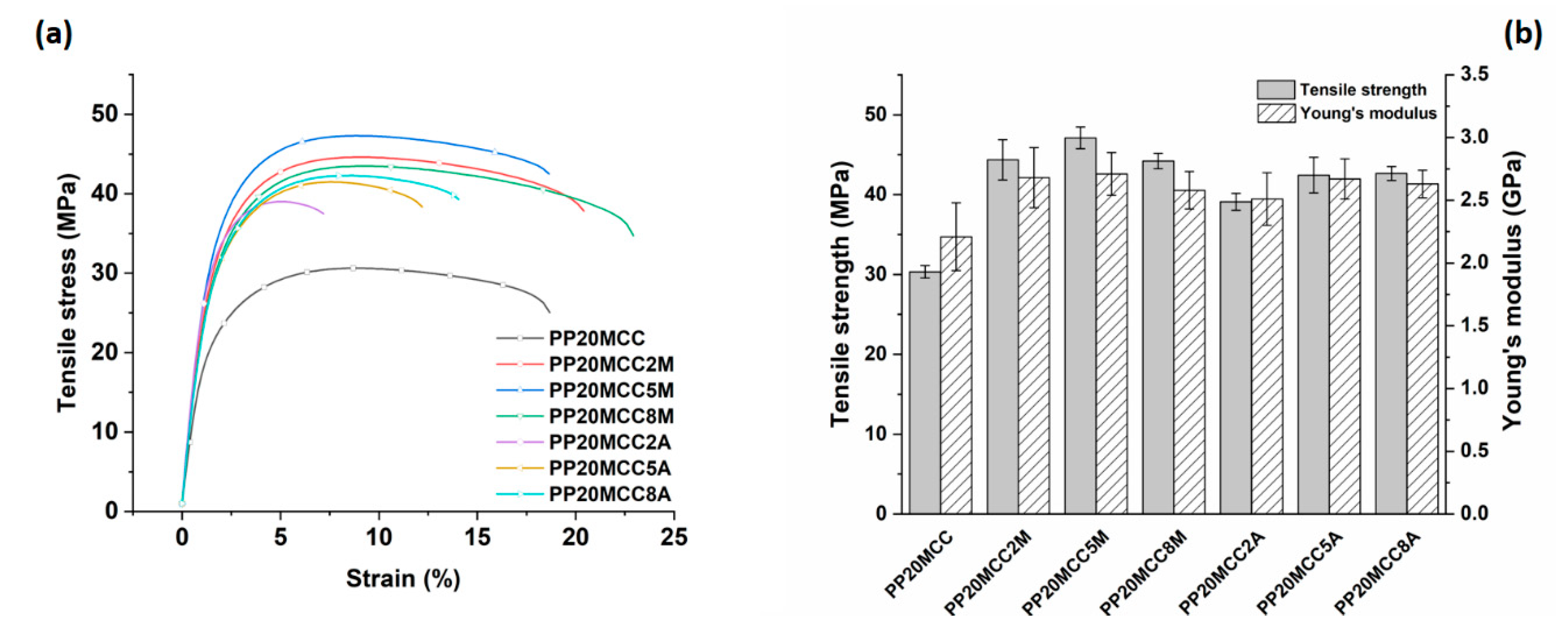Molecules 25 04384 g010 Molecules 25 04384 g010