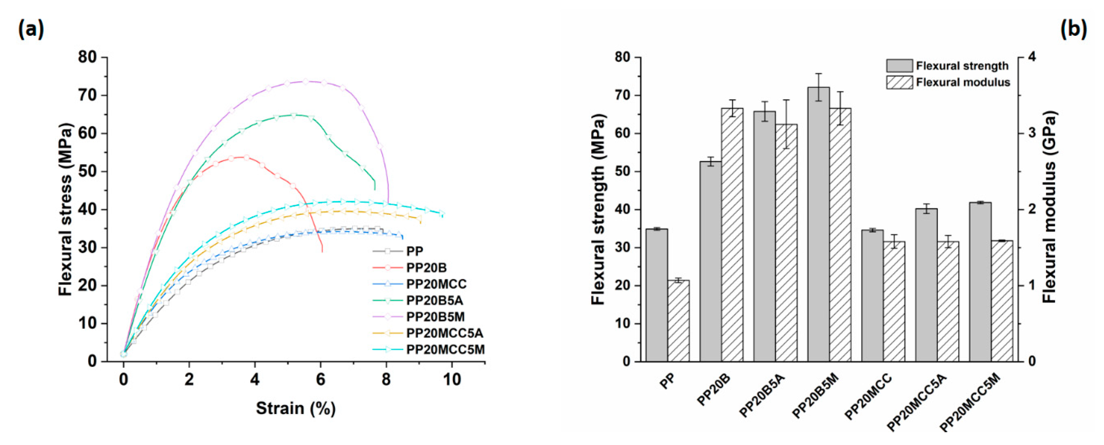 Molecules 25 04384 g014 Molecules 25 04384 g014