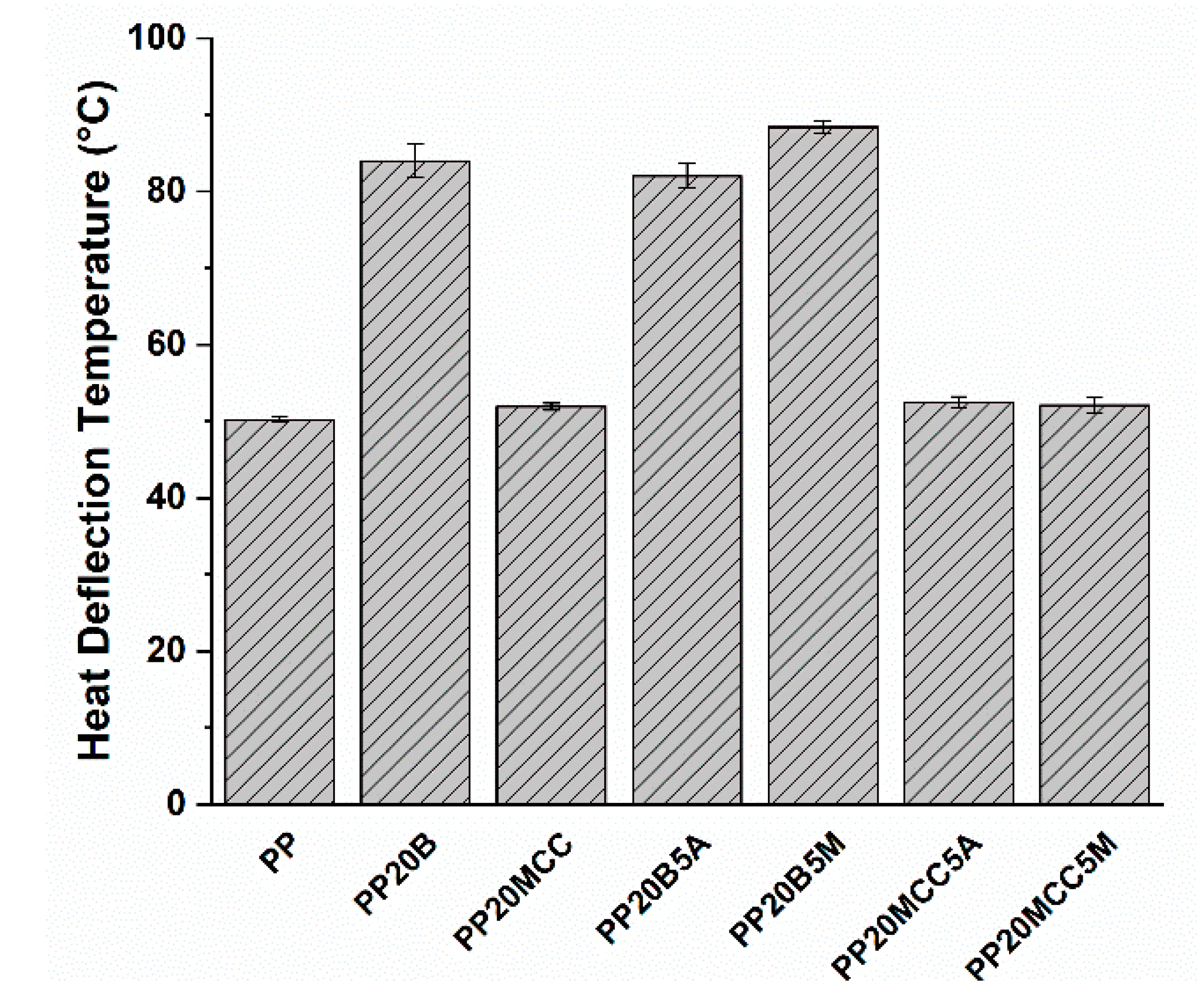 Molecules 25 04384 g016 Molecules 25 04384 g016