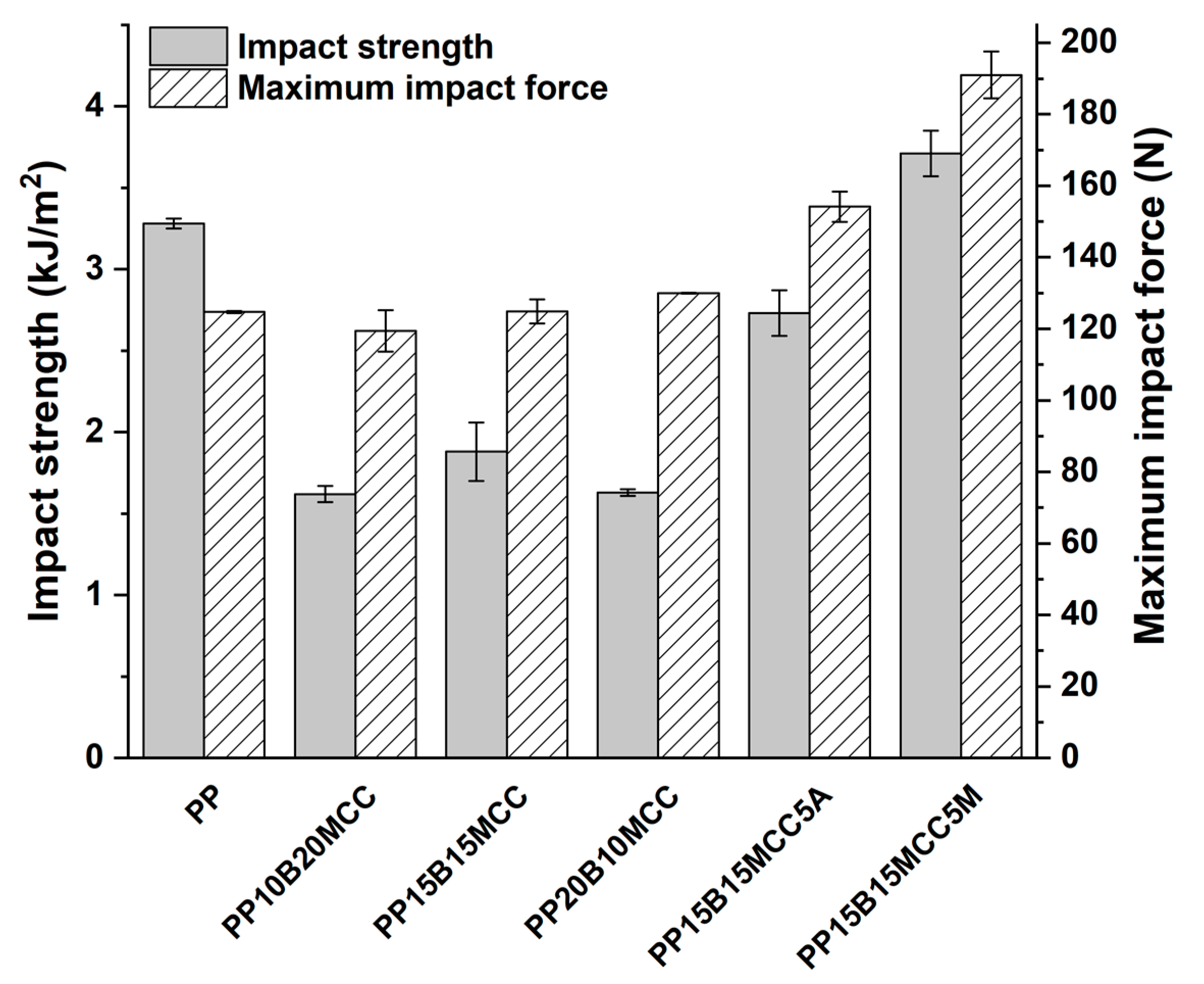 Molecules 25 04384 g018 Molecules 25 04384 g018