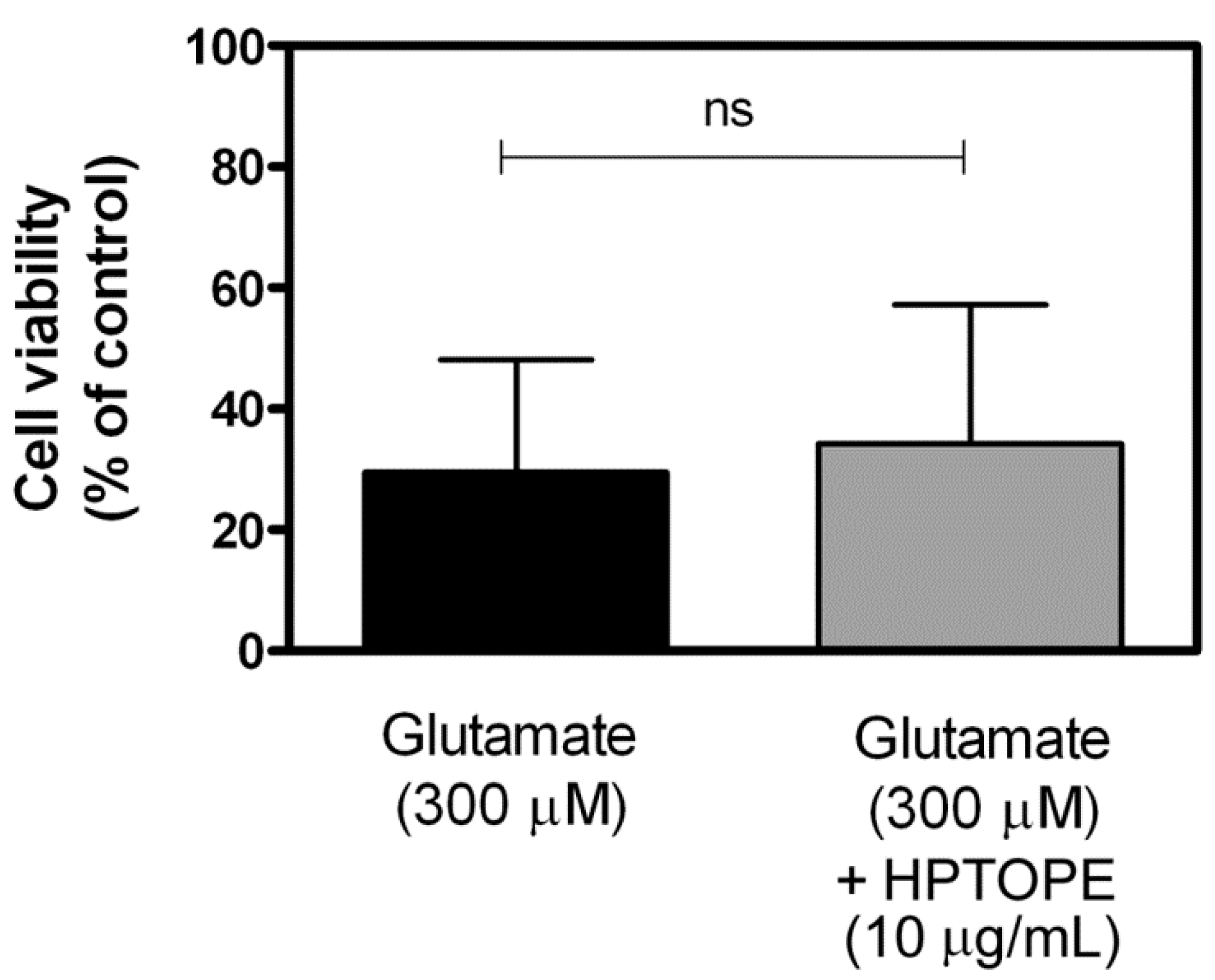 Molecules 25 04385 g002