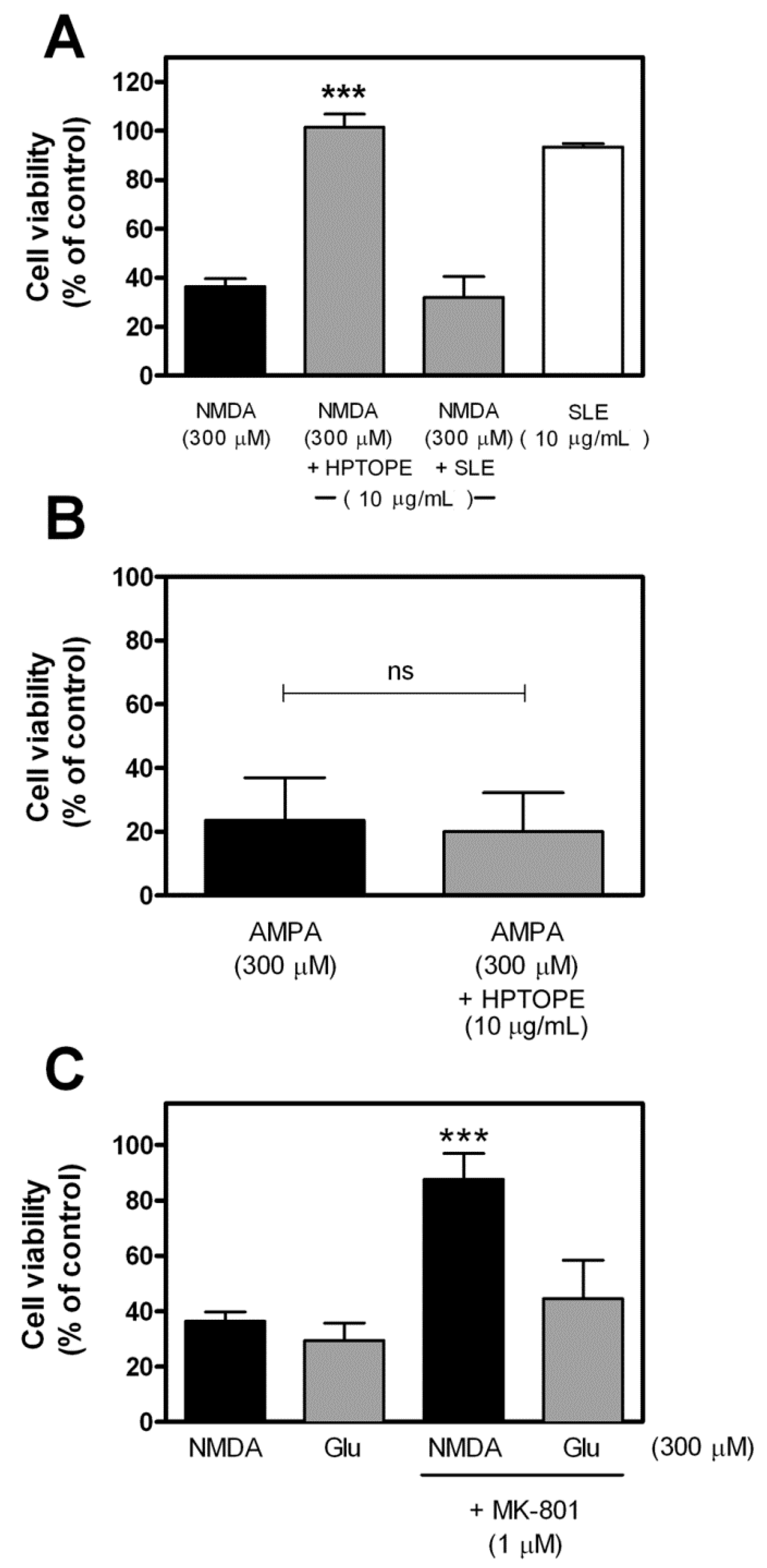 Molecules 25 04385 g003