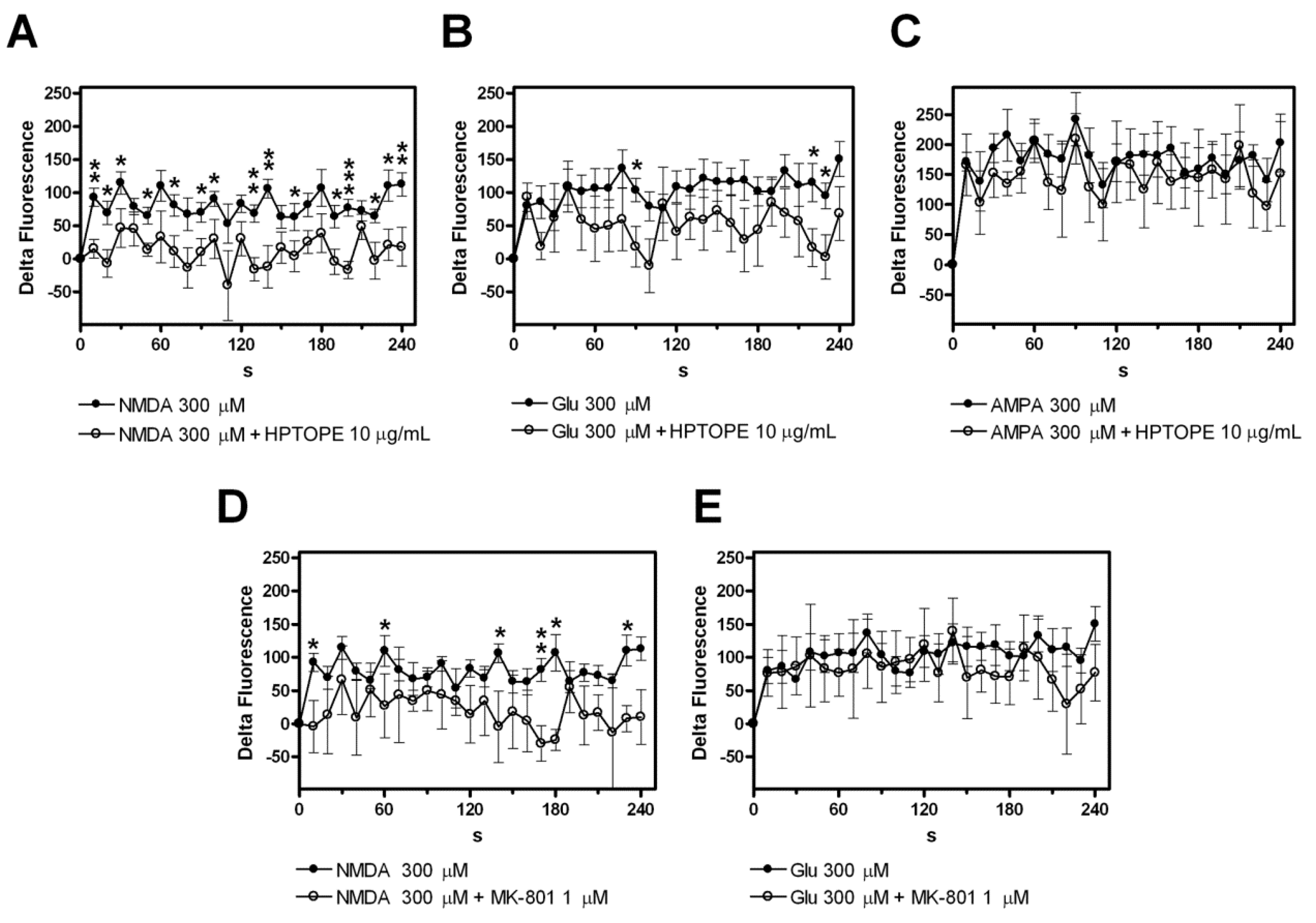 Molecules 25 04385 g004