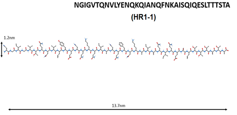 Molecules 25 04389 i003 Molecules 25 04389 i003