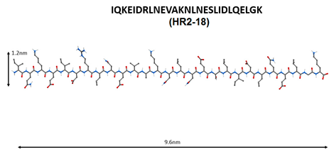 Molecules 25 04389 i004 Molecules 25 04389 i004