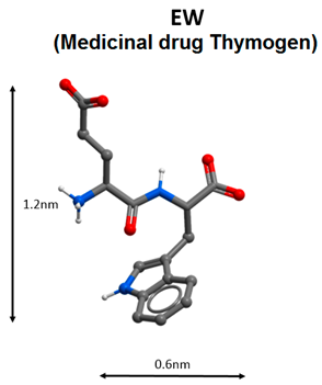 Molecules 25 04389 i006 Molecules 25 04389 i006