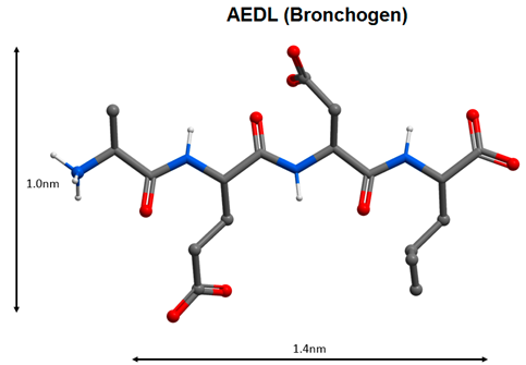 Molecules 25 04389 i009 Molecules 25 04389 i009
