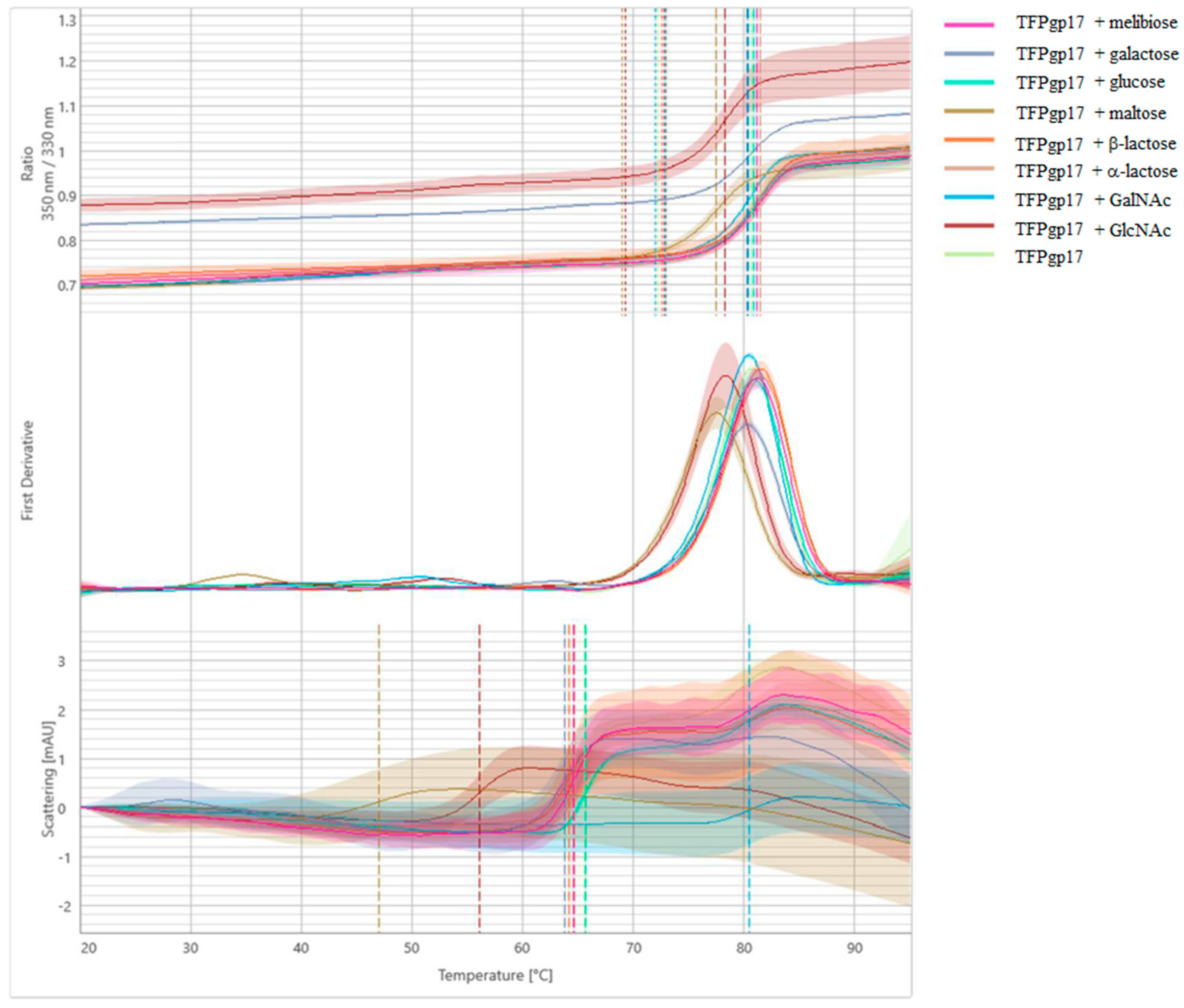 Molecules 25 04392 g008