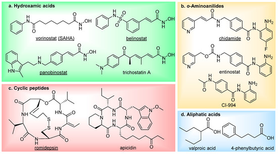 Molecules 25 04394 g002 550