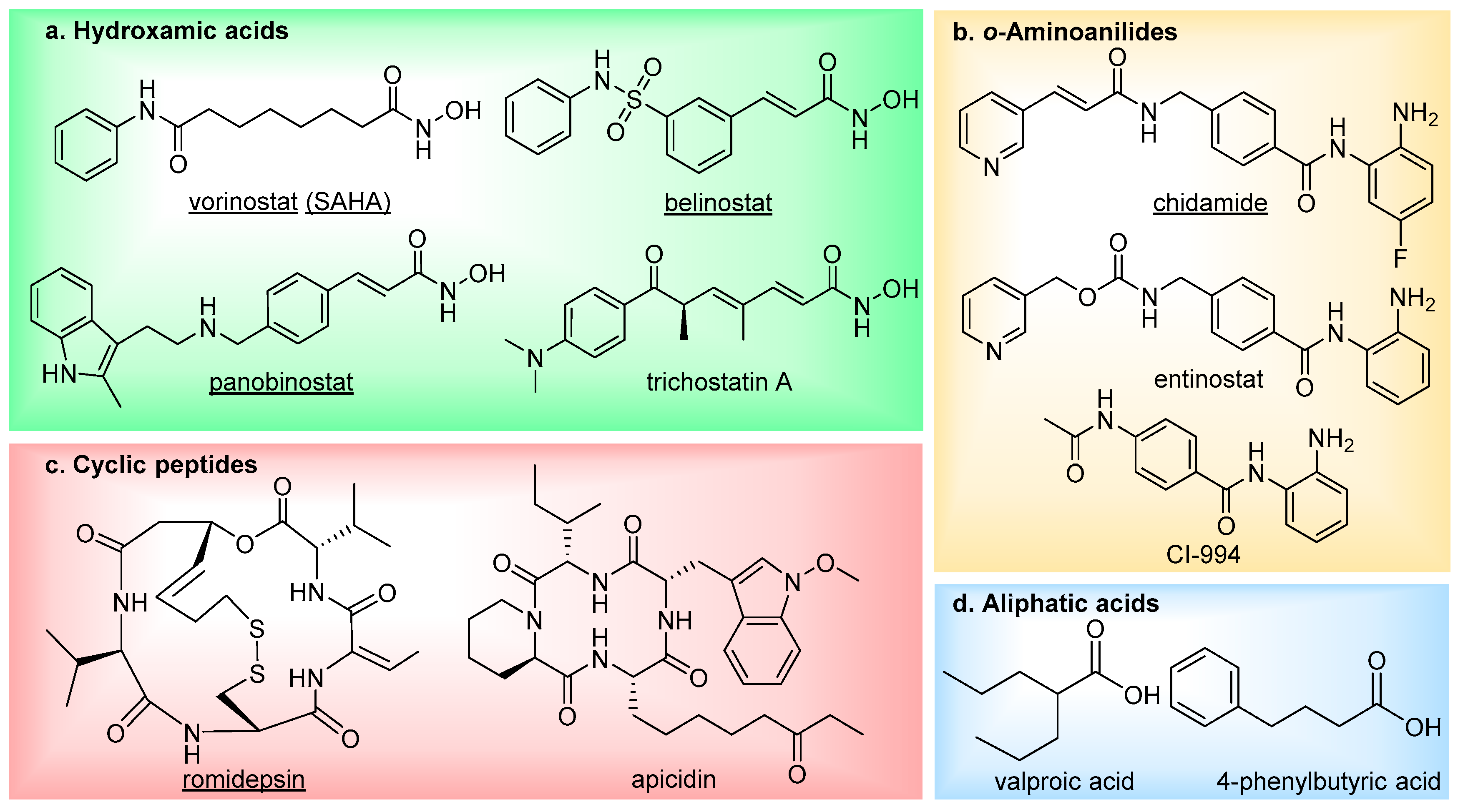 Molecules 25 04394 g002 Molecules 25 04394 g002