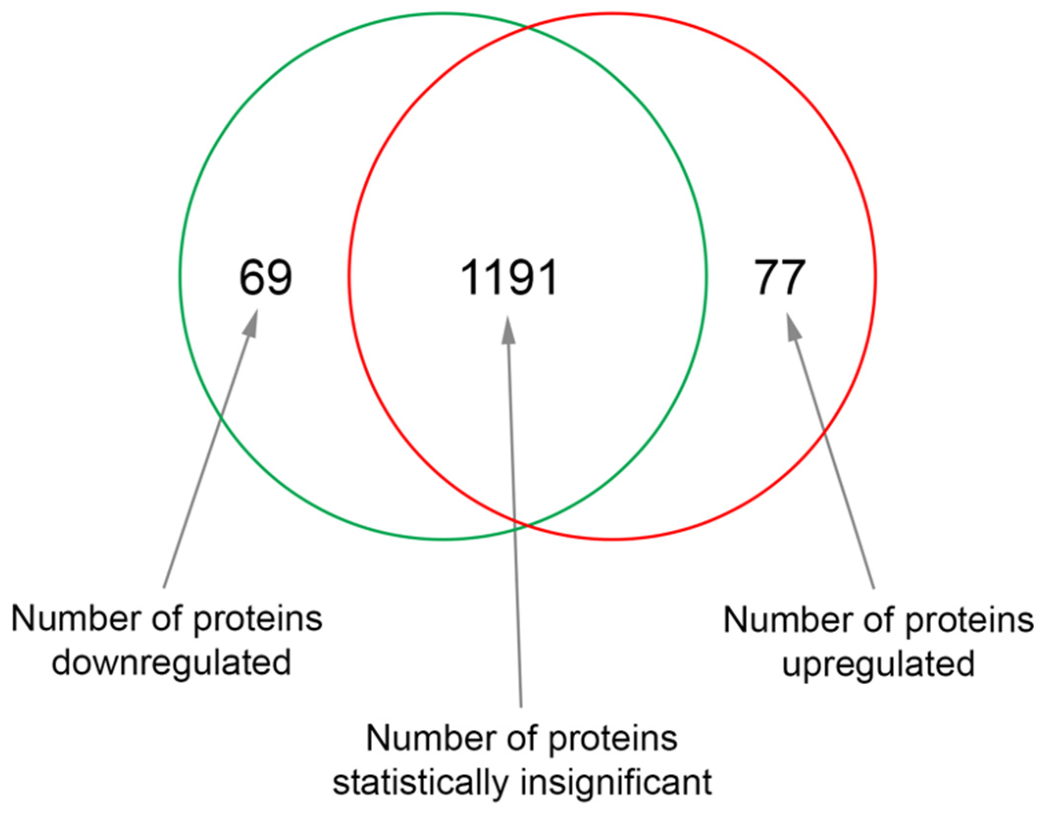 Molecules 25 04395 g001 Molecules 25 04395 g001